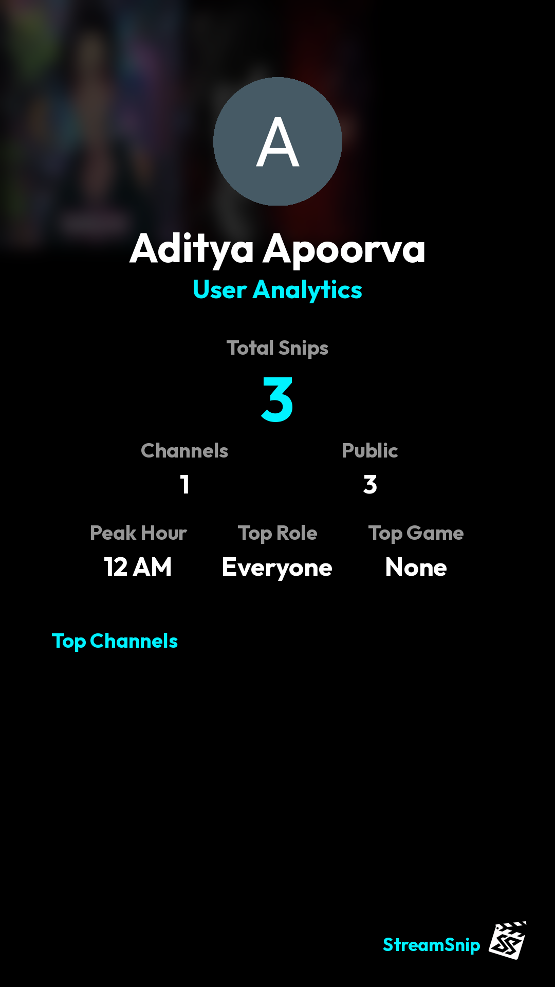 Stats Share Card