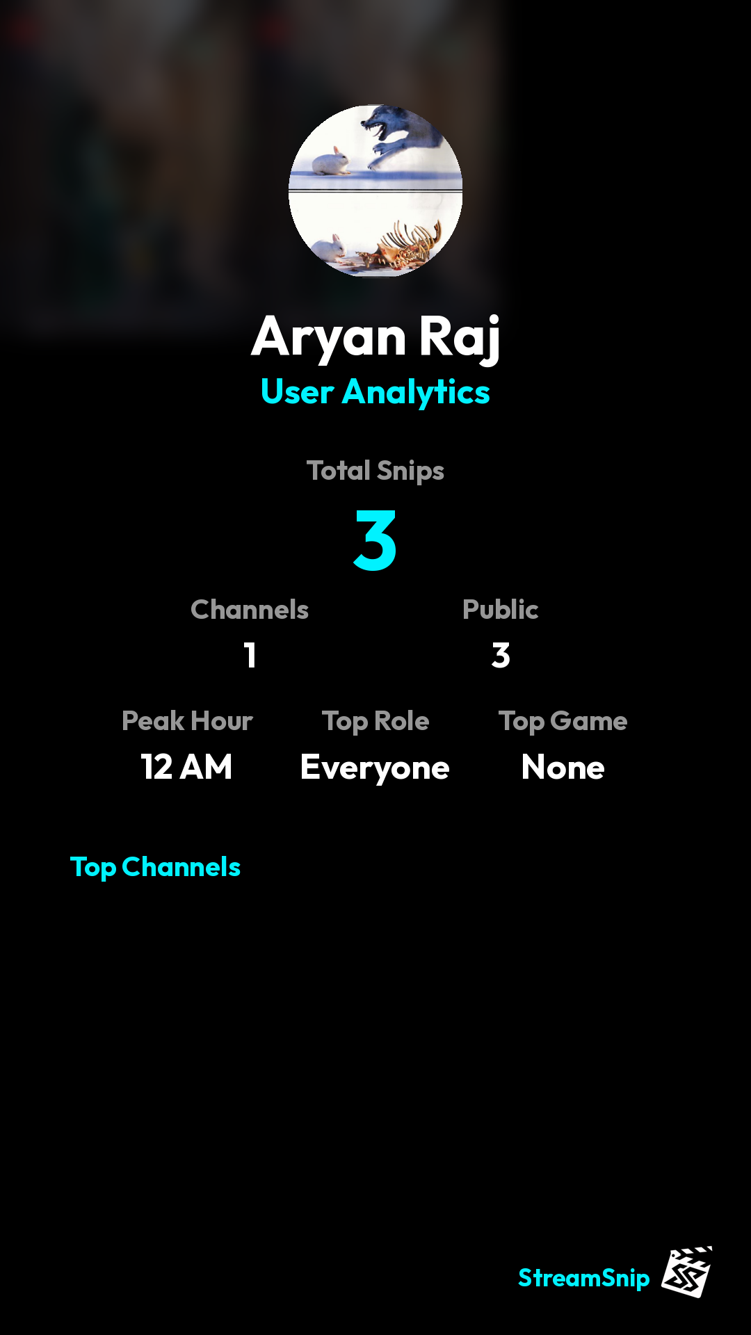 Stats Share Card