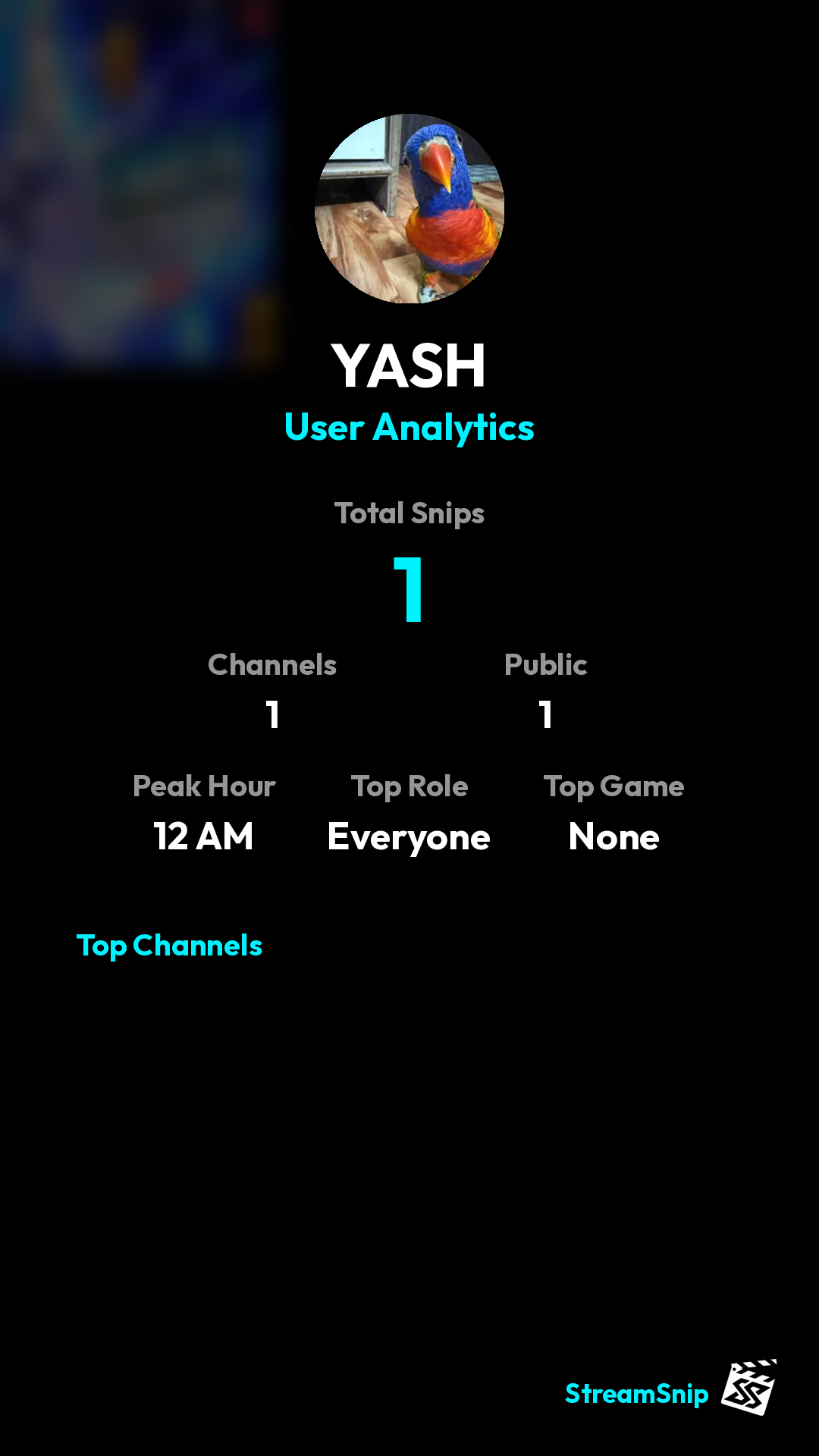 Stats Share Card