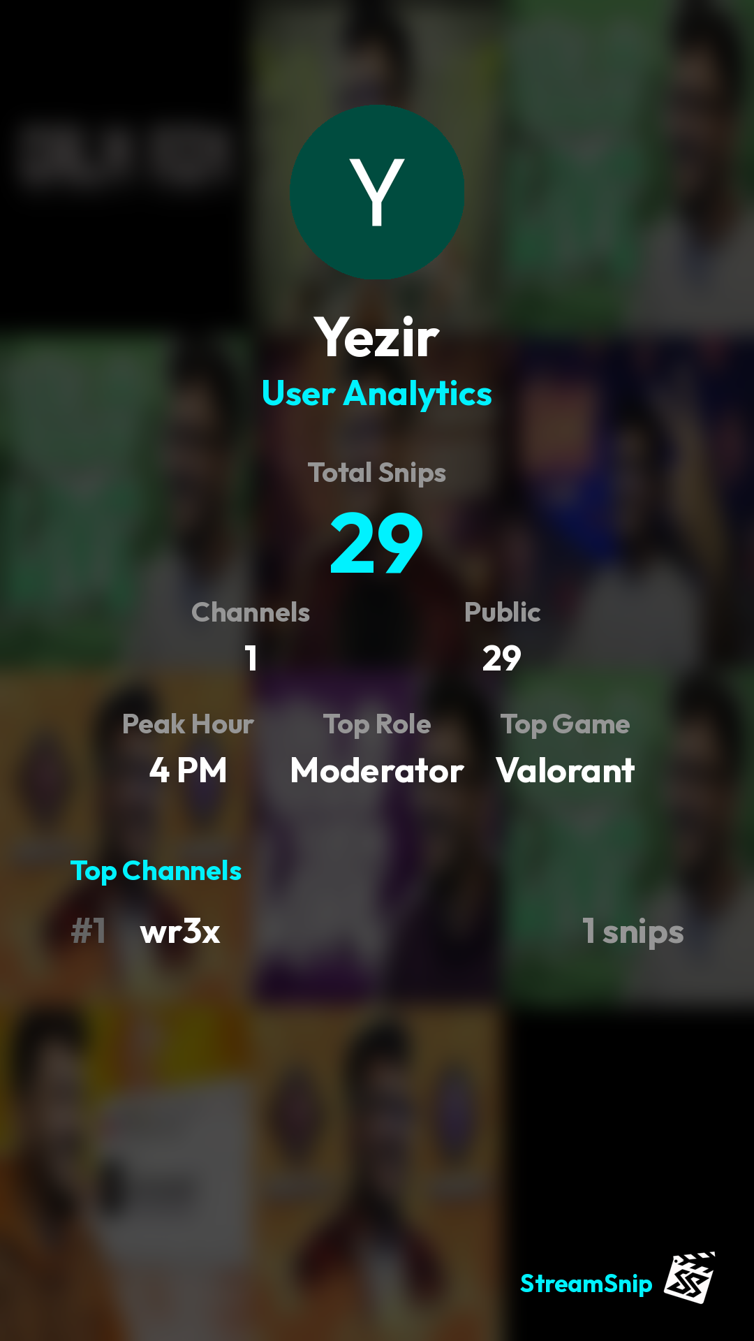 Stats Share Card