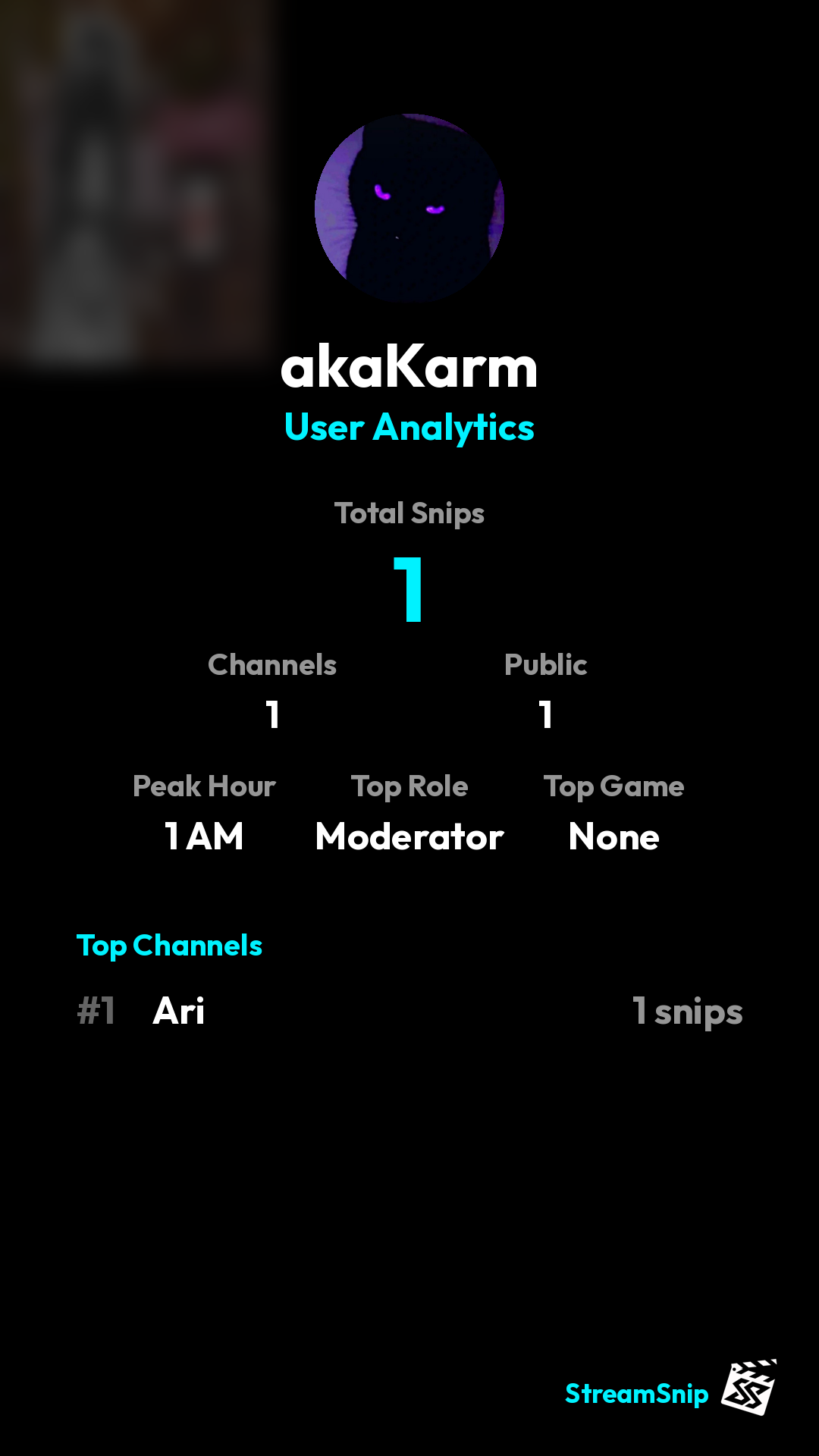Stats Share Card