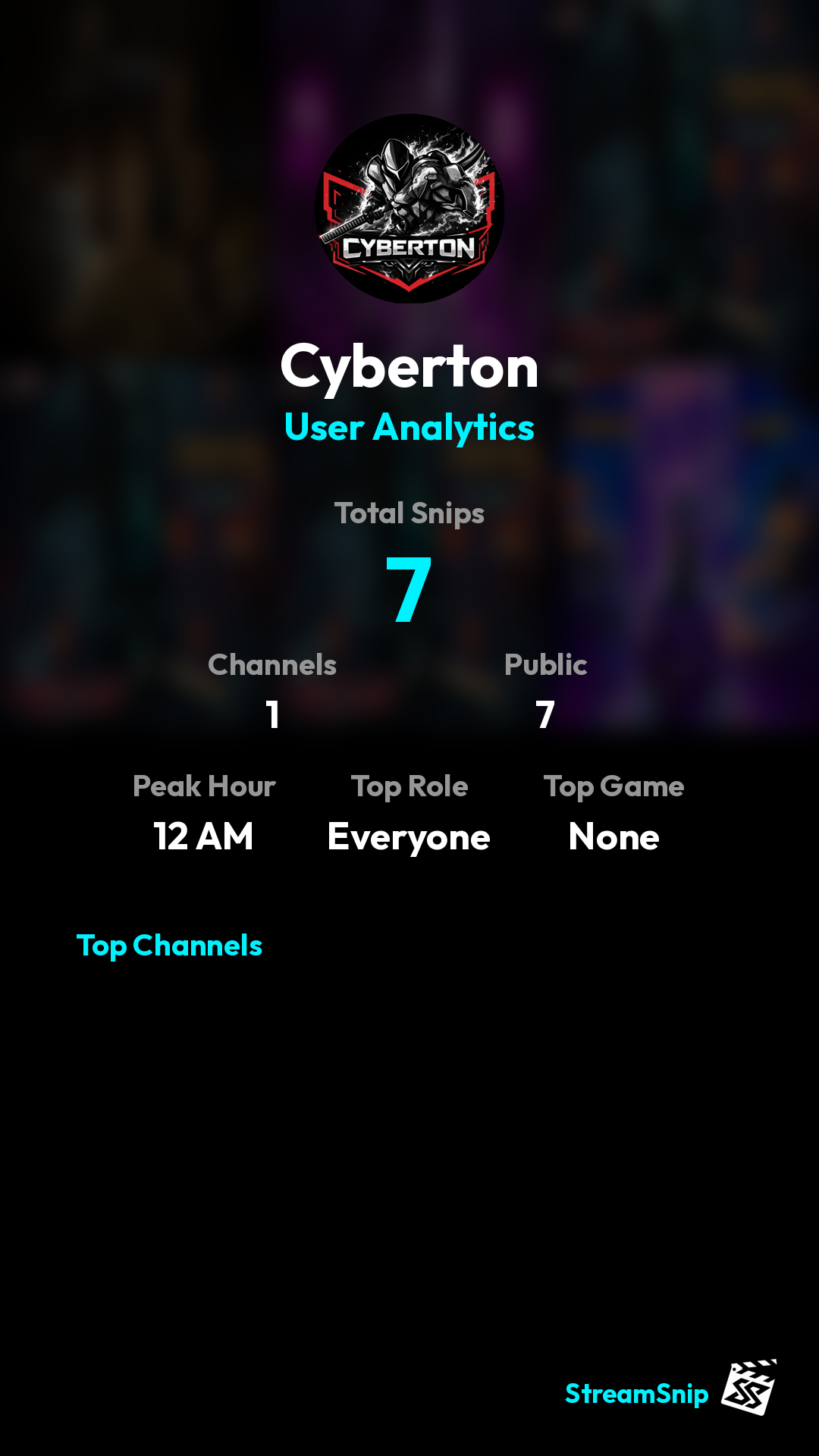 Stats Share Card