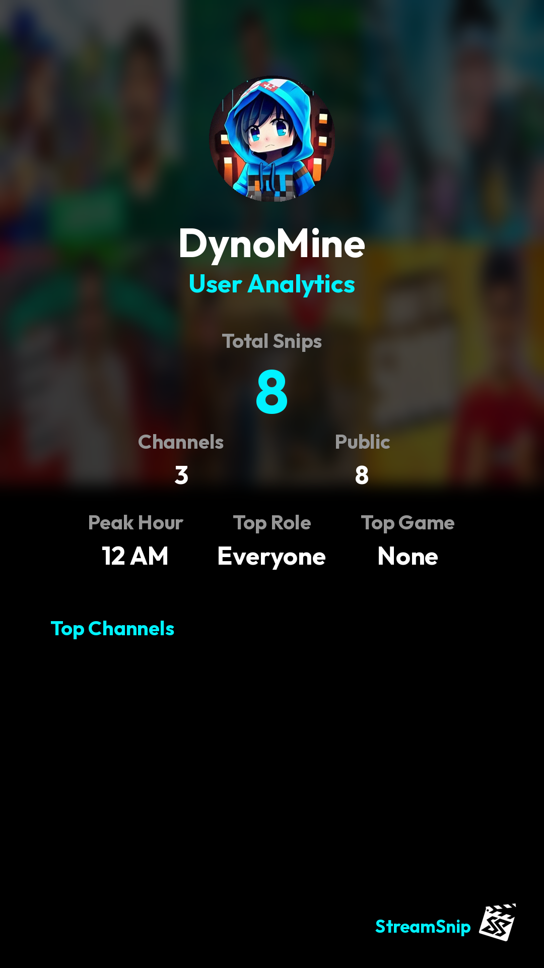 Stats Share Card