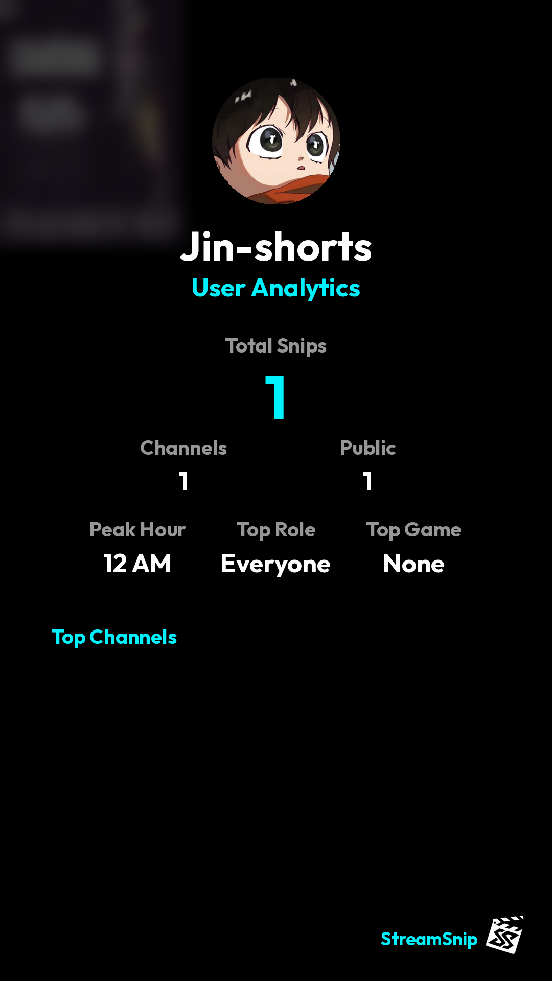 Stats Share Card