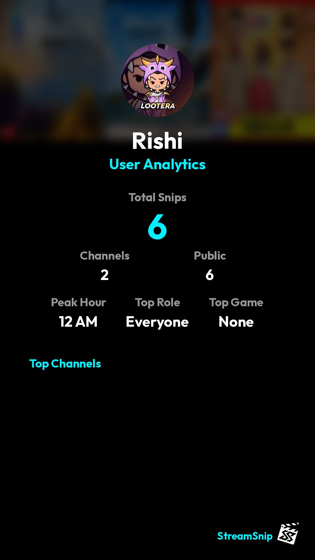 Stats Share Card