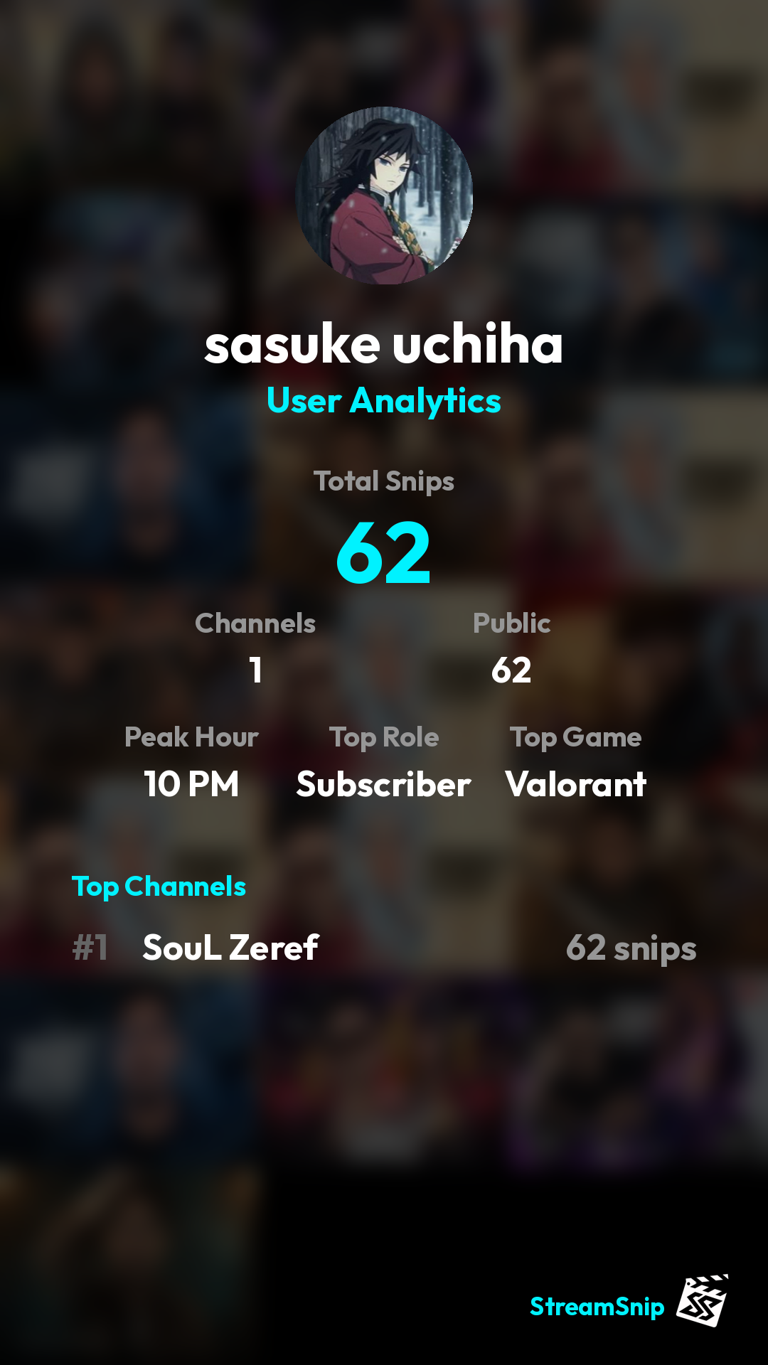Stats Share Card