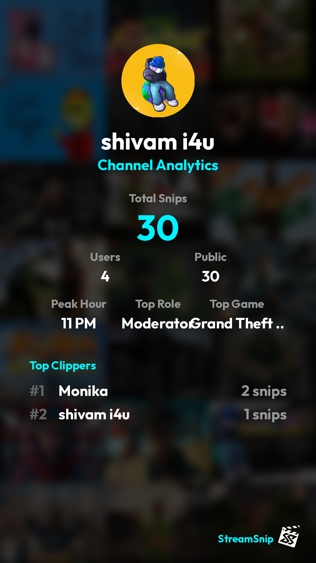Stats Share Card