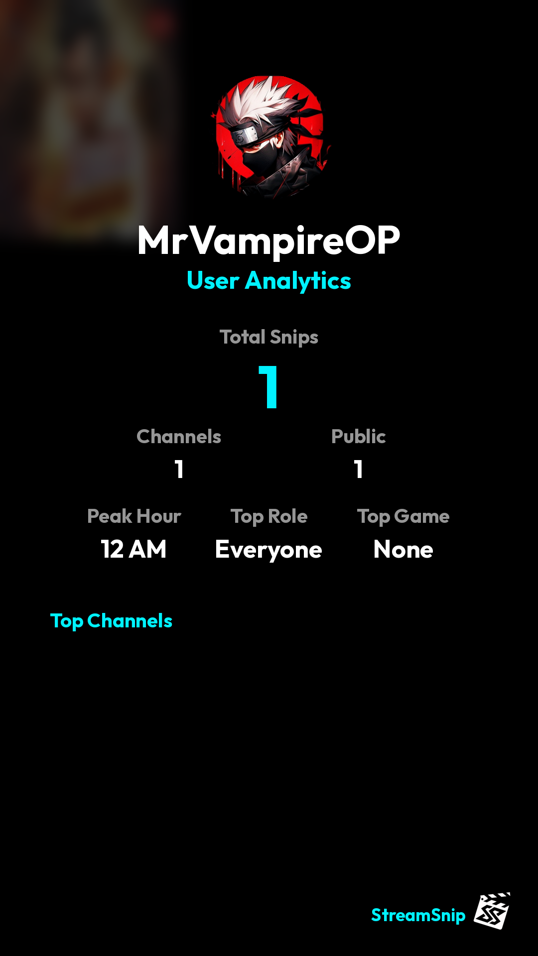 Stats Share Card