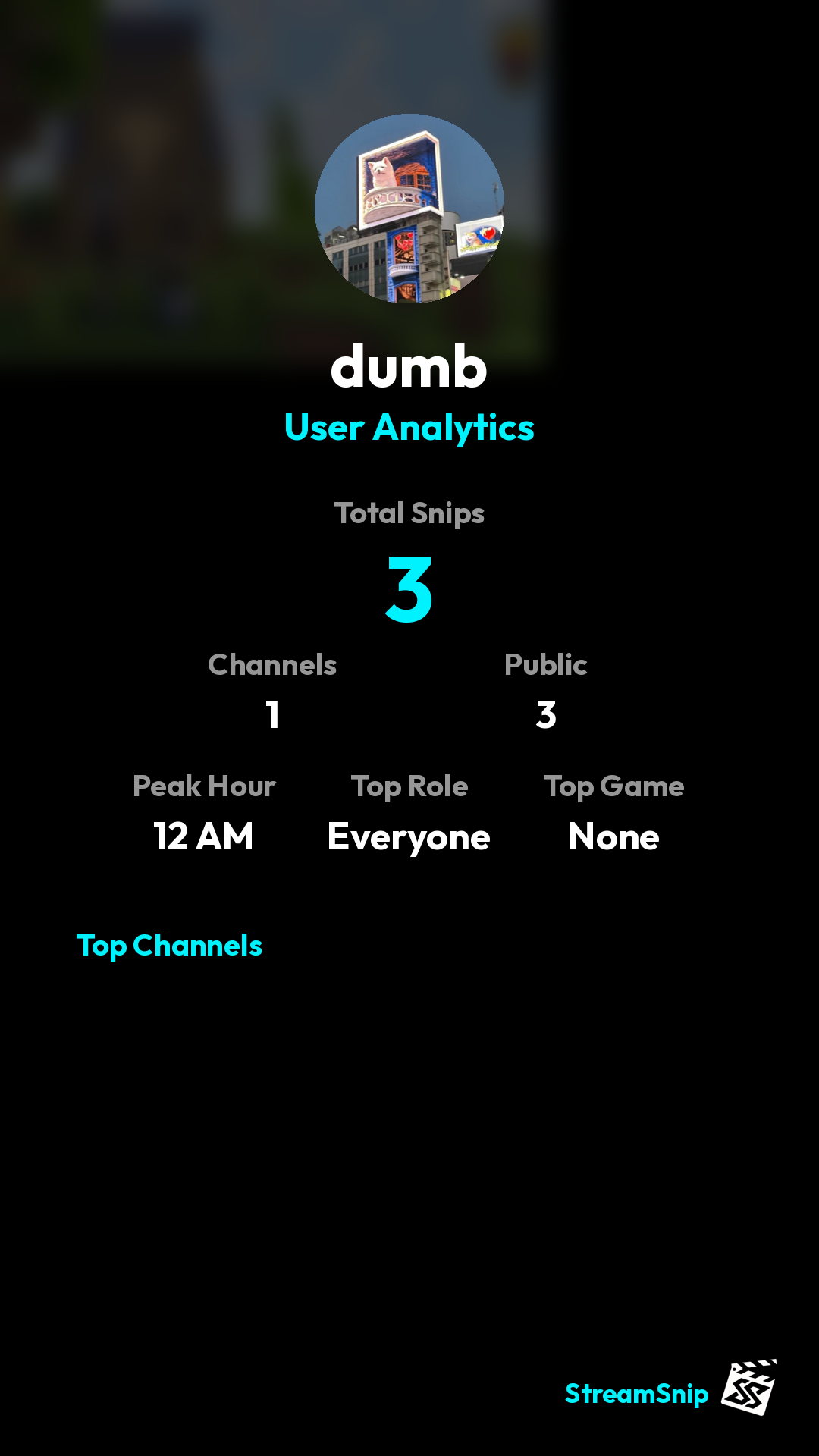 Stats Share Card
