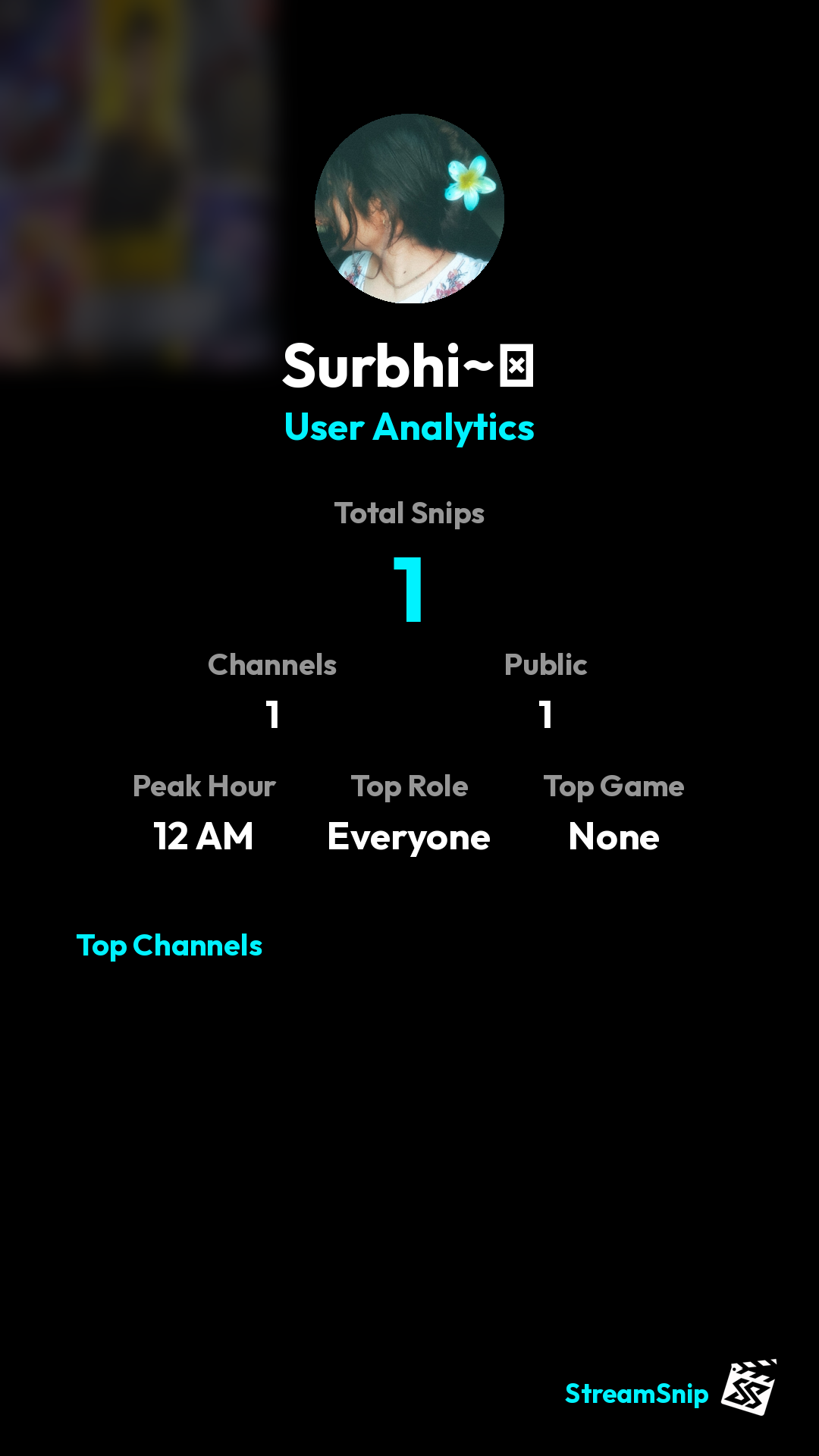Stats Share Card