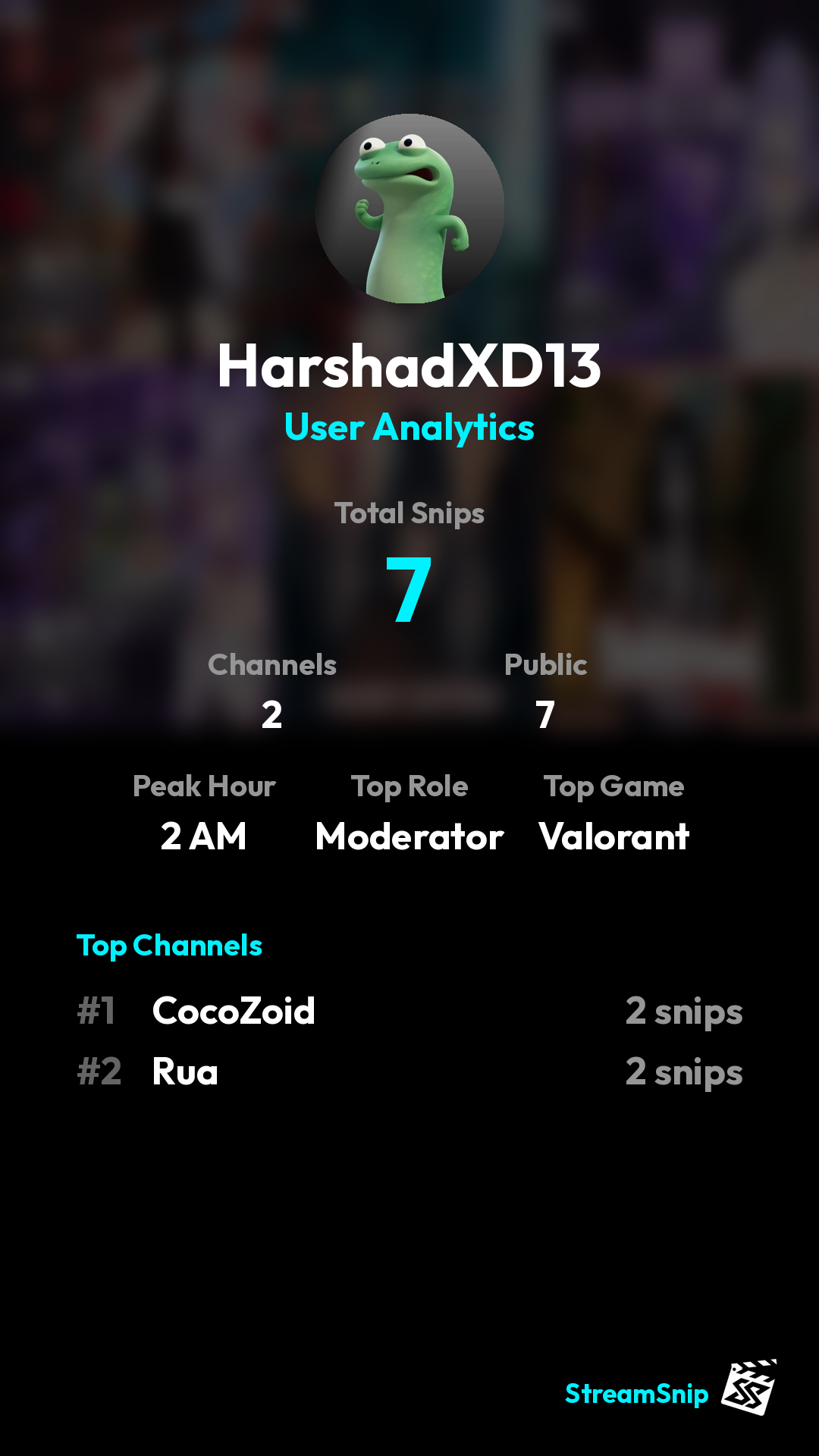 Stats Share Card