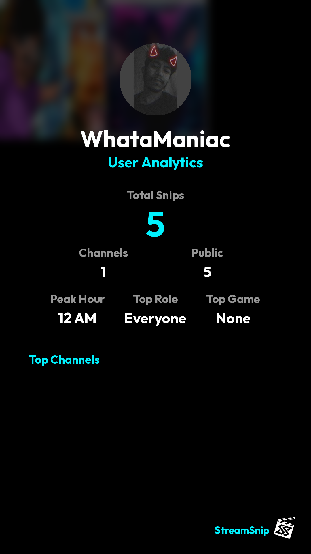 Stats Share Card