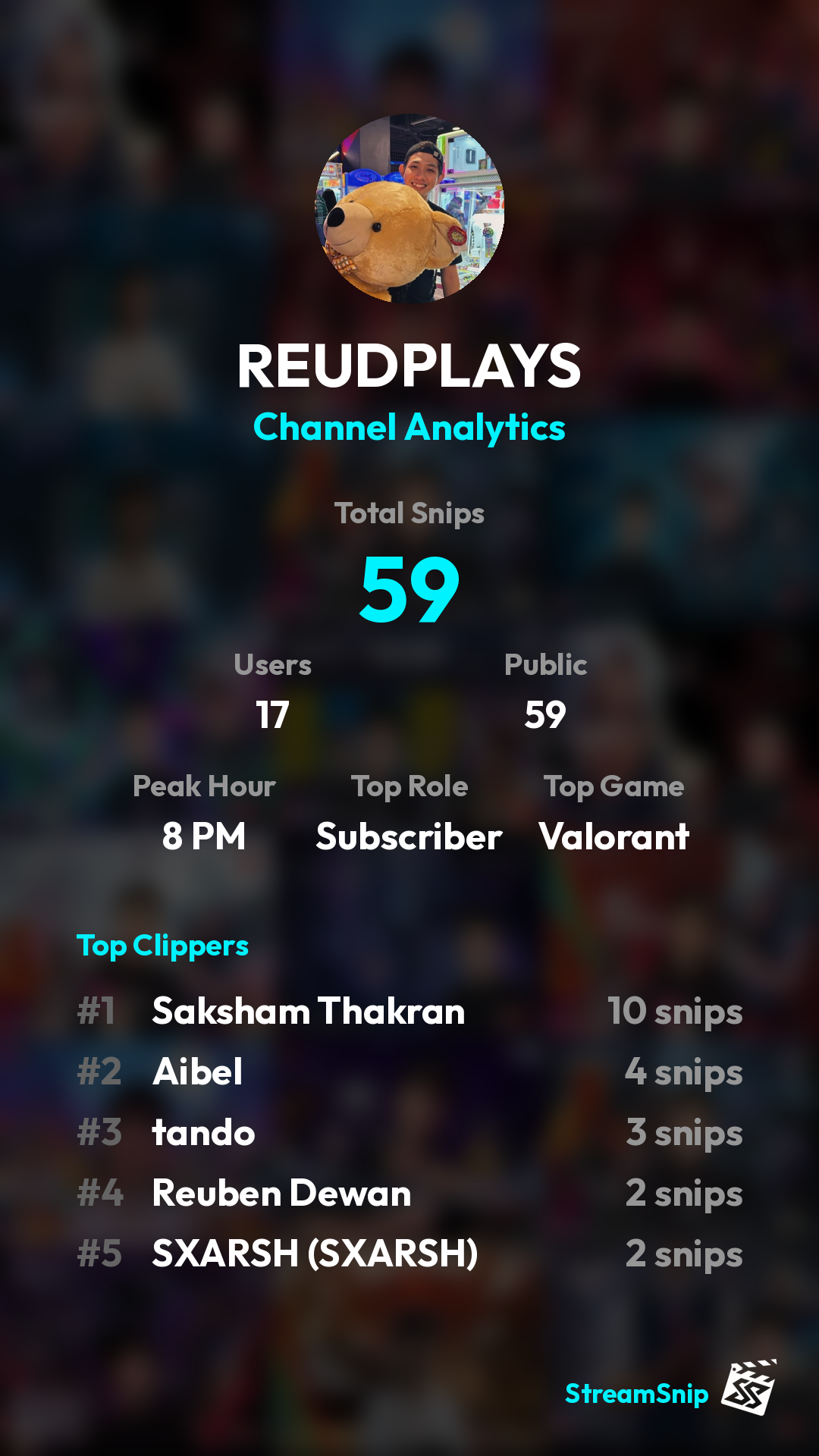 Stats Share Card