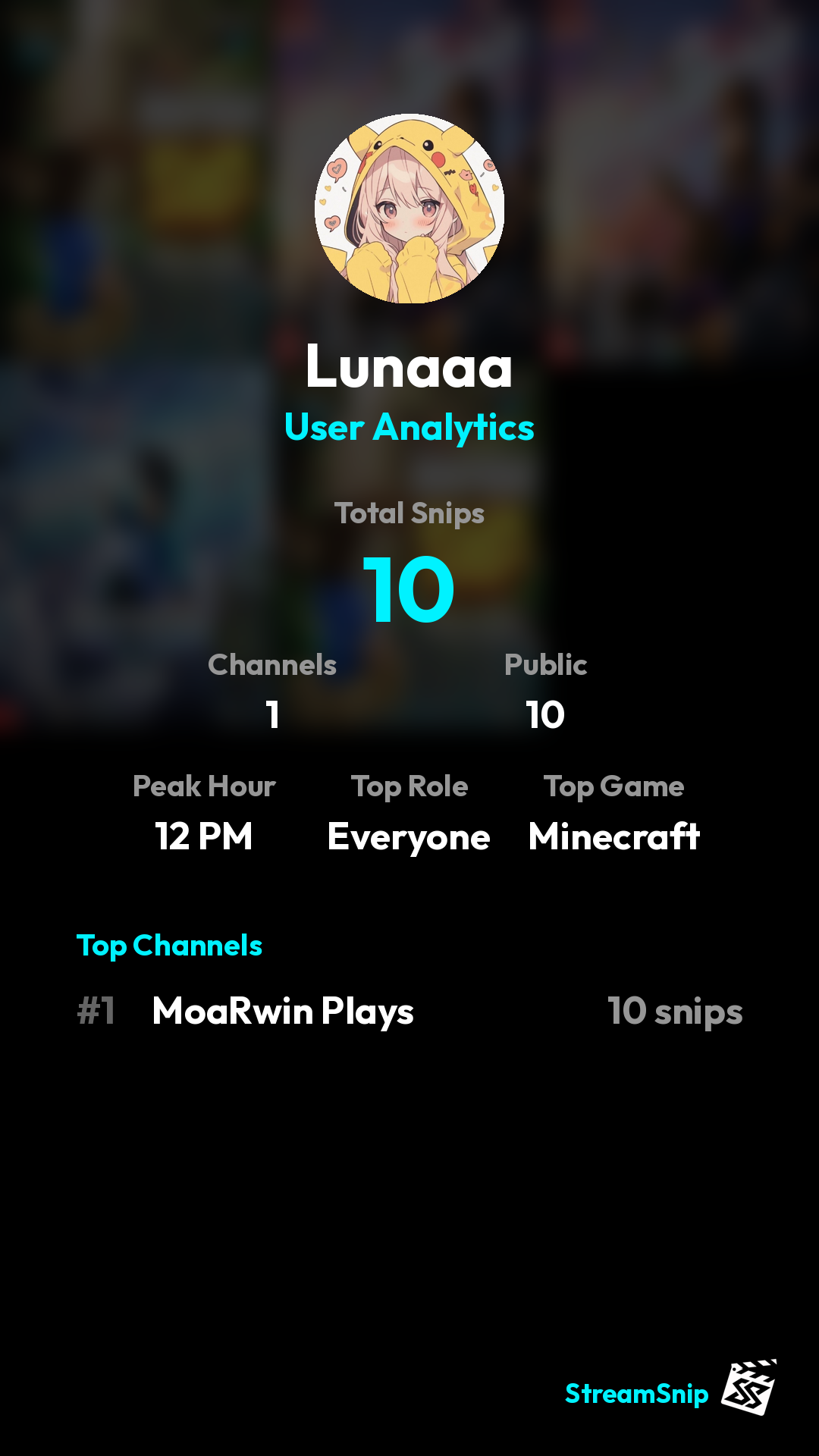Stats Share Card