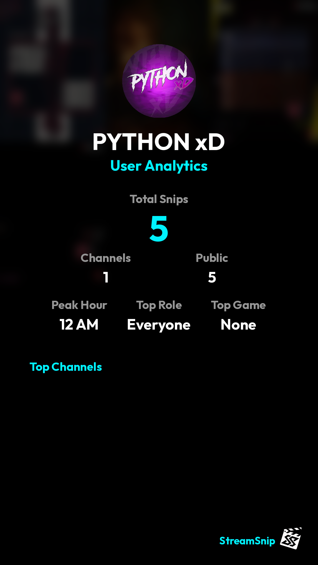 Stats Share Card