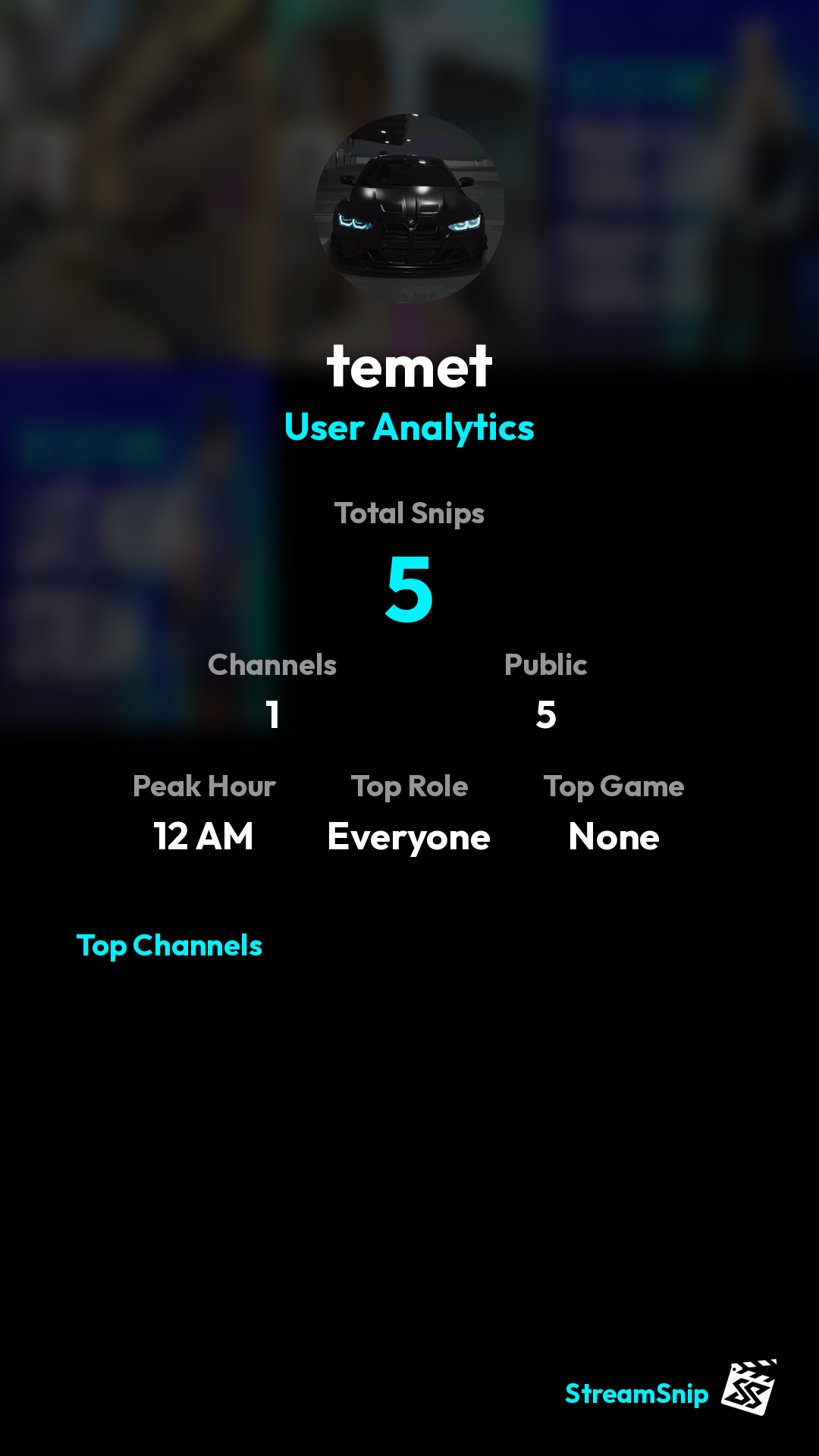 Stats Share Card