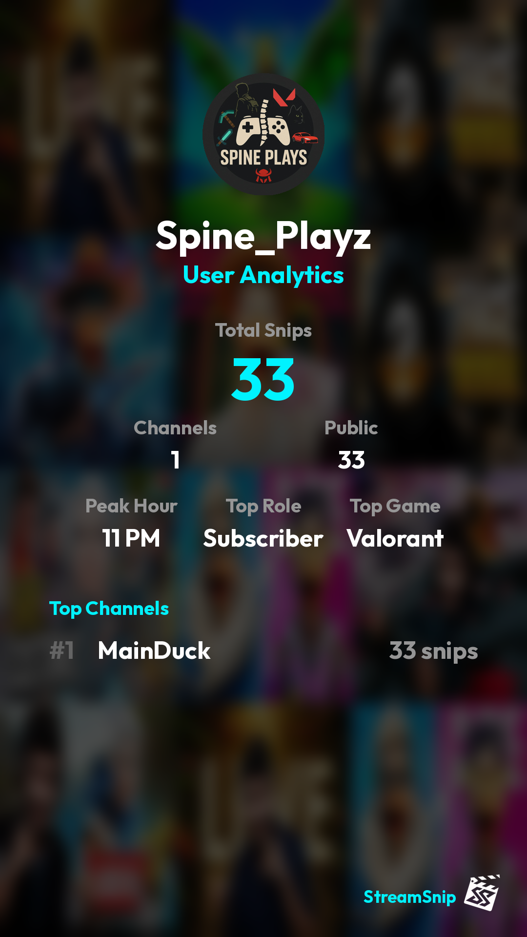 Stats Share Card