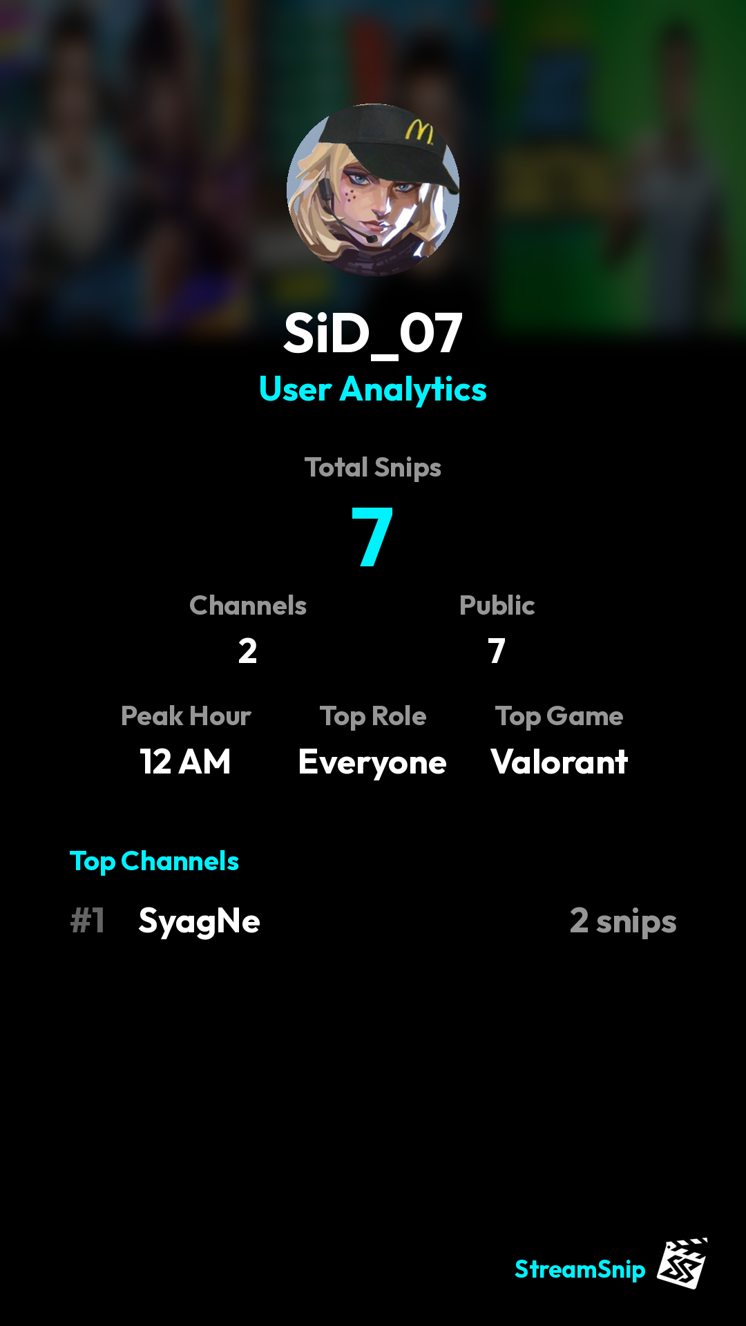 Stats Share Card
