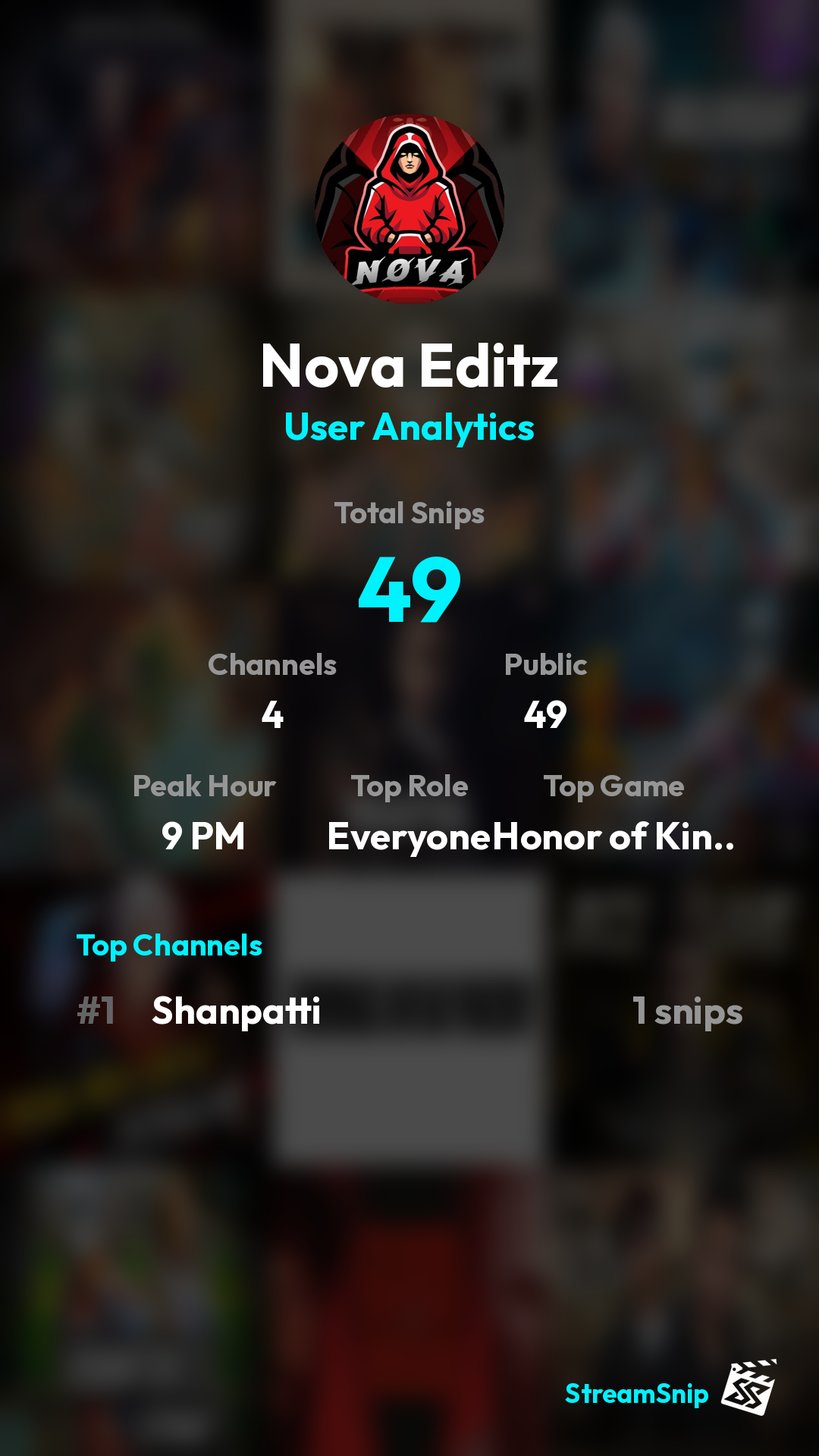 Stats Share Card