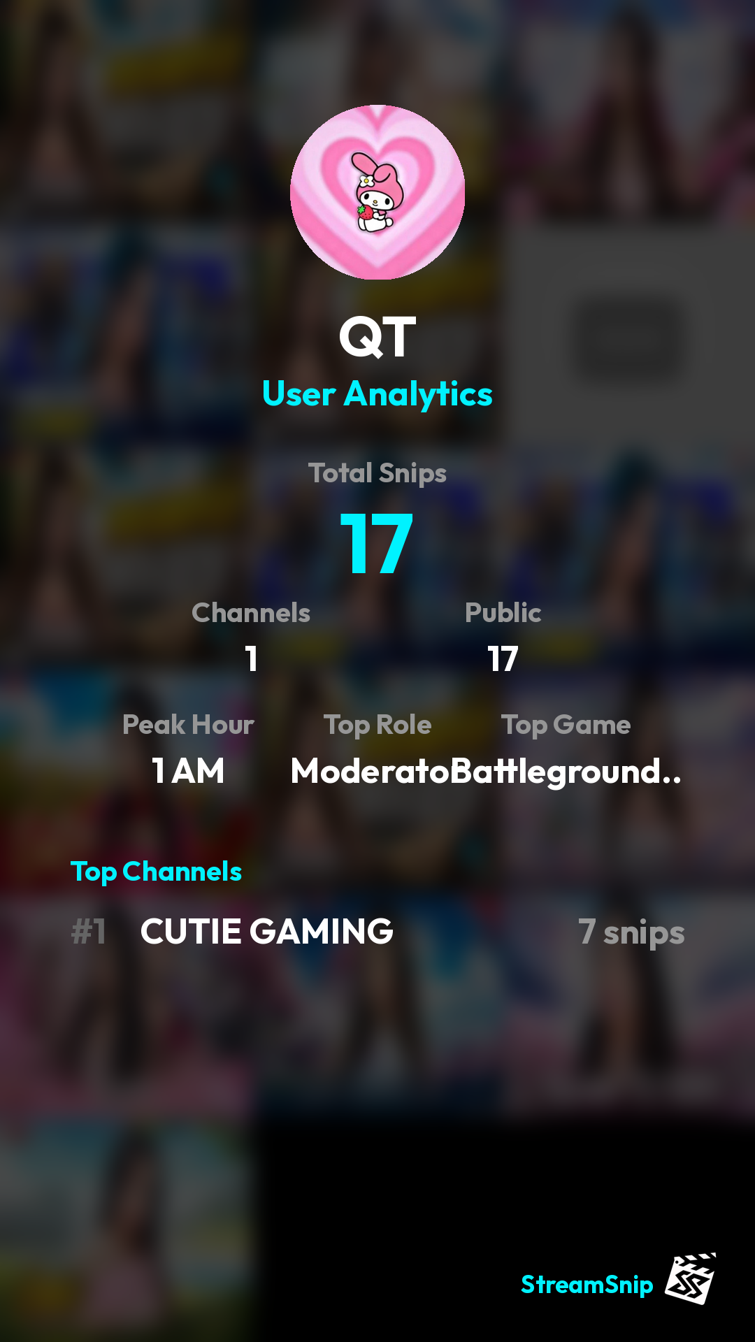 Stats Share Card