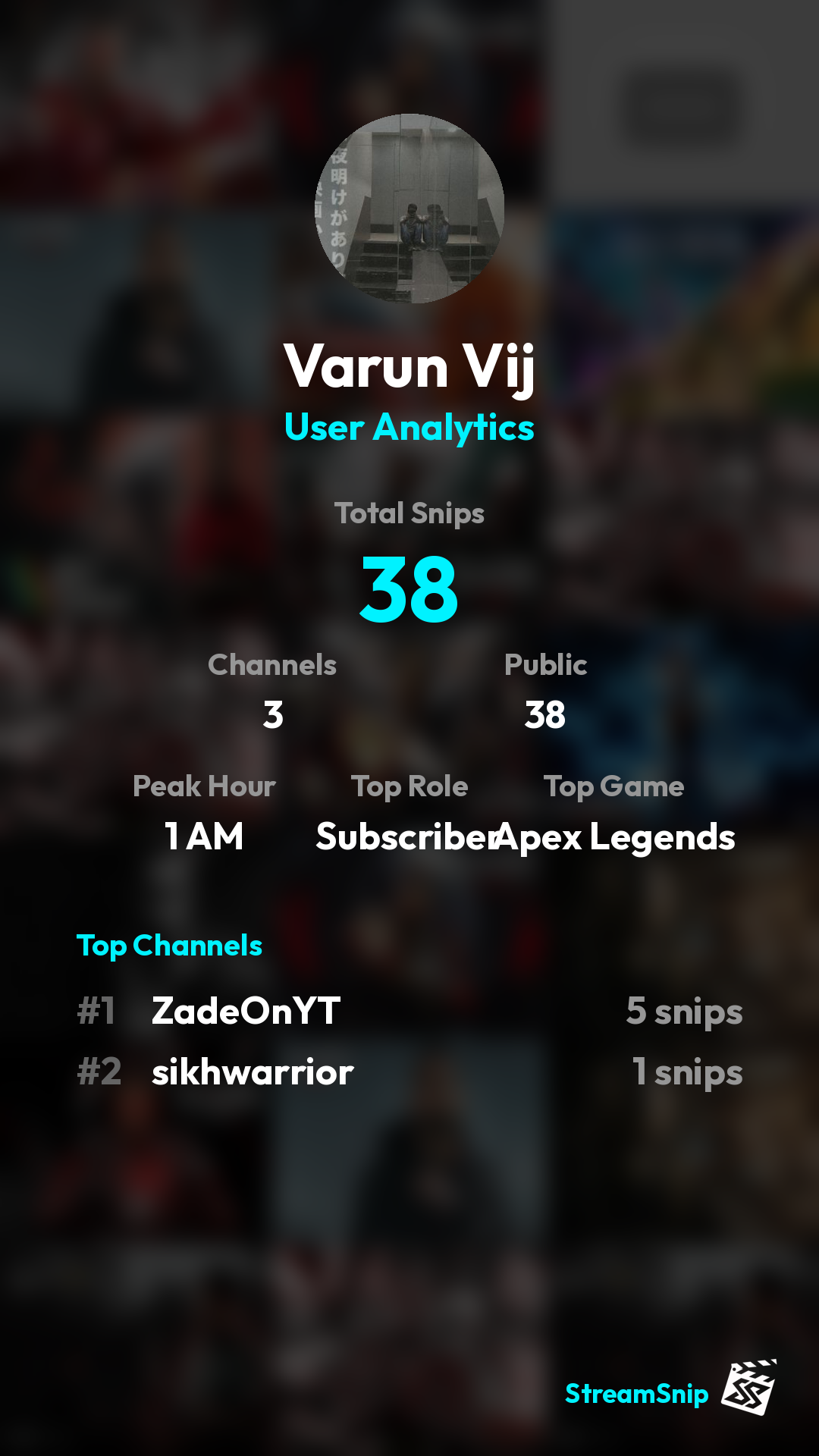 Stats Share Card