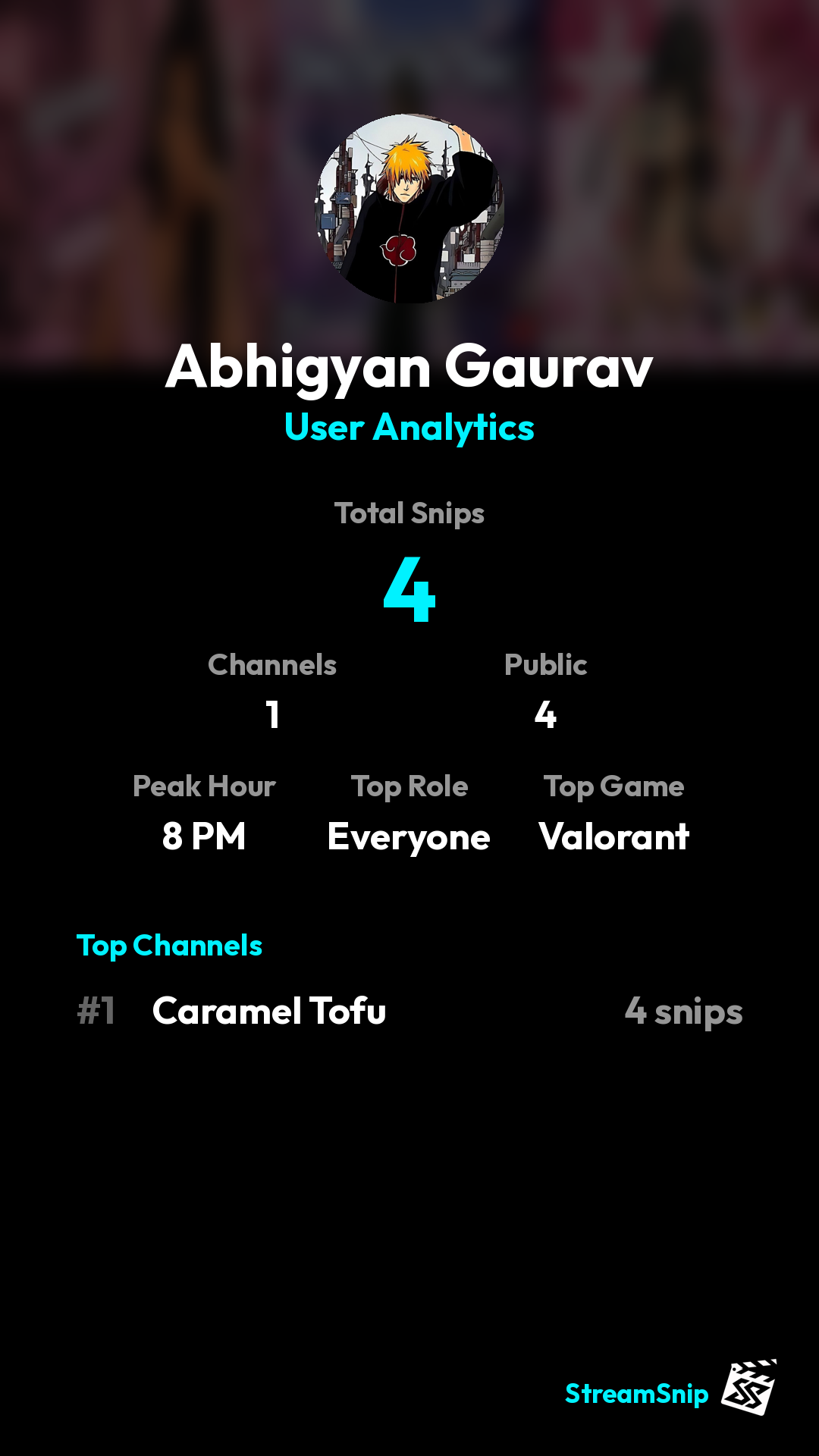 Stats Share Card