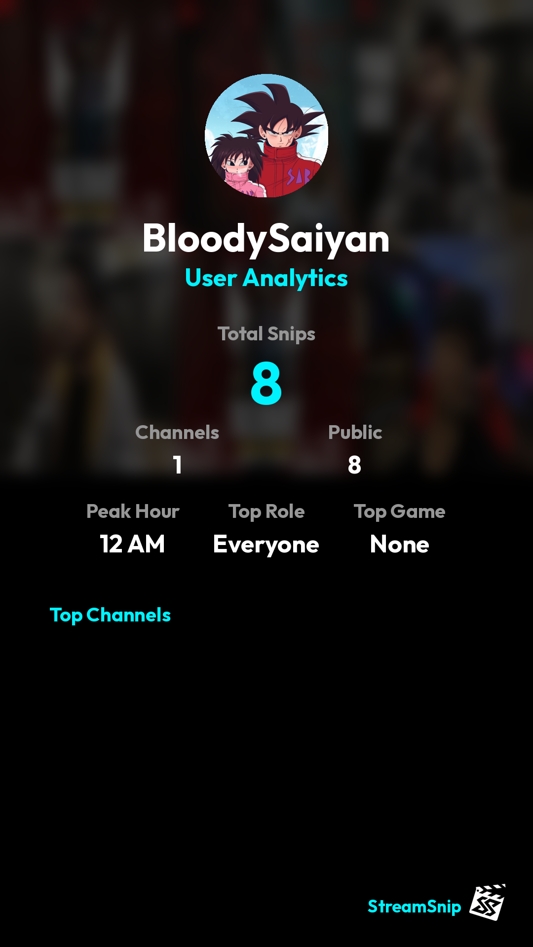 Stats Share Card