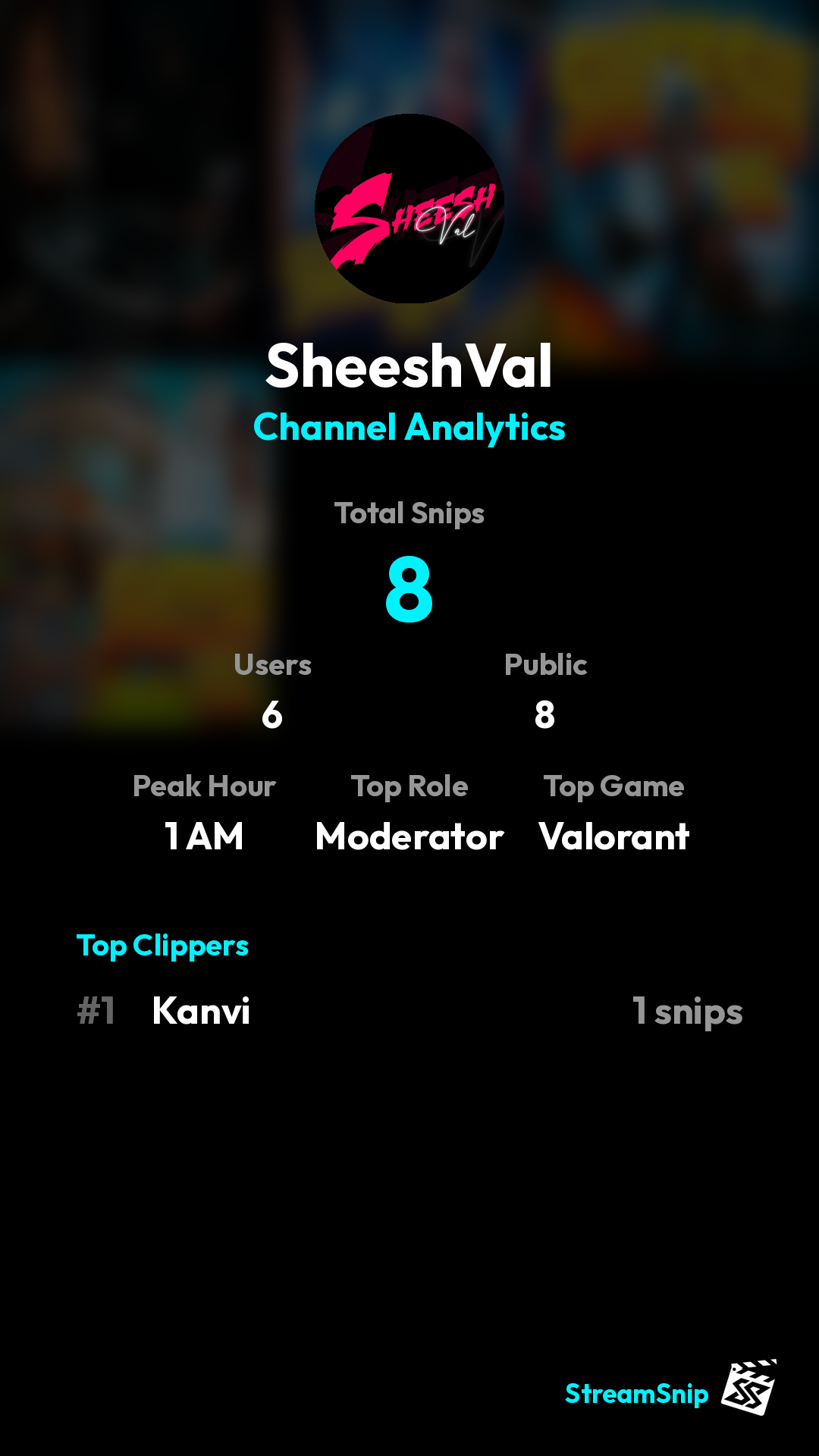 Stats Share Card