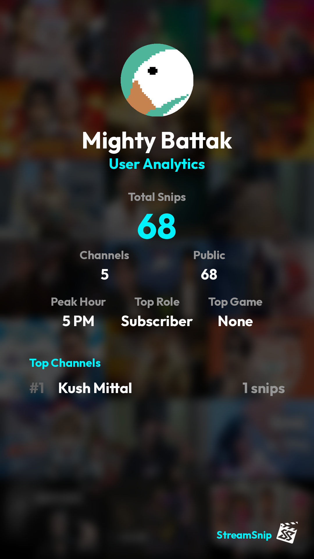 Stats Share Card