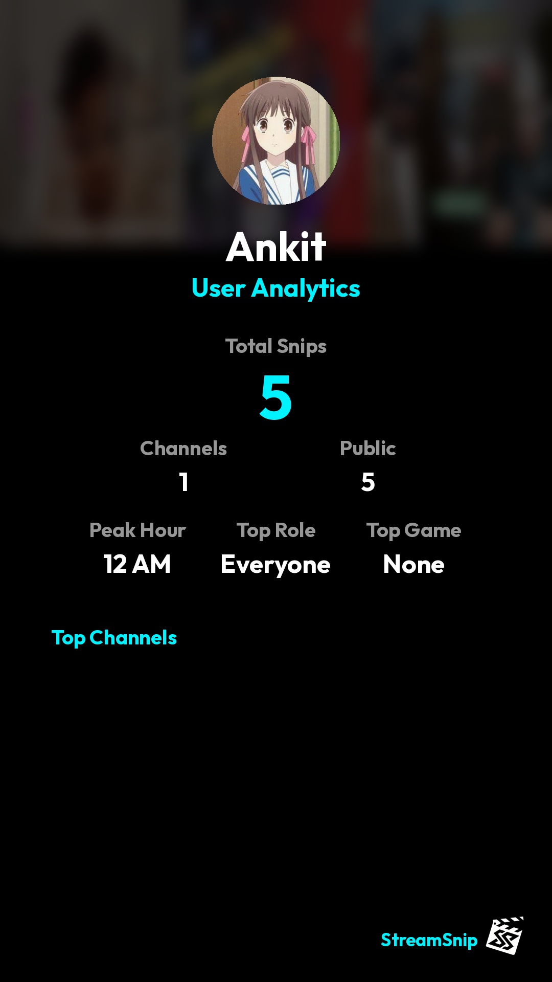 Stats Share Card