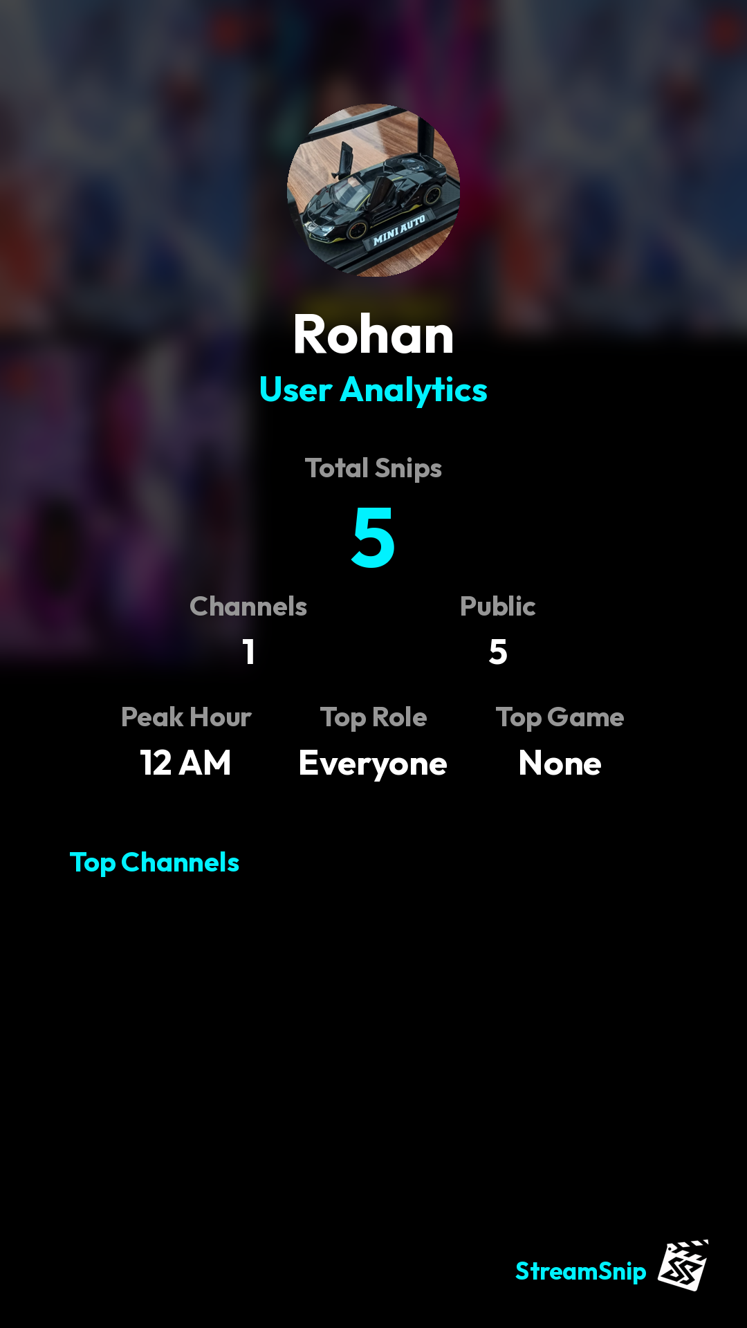 Stats Share Card