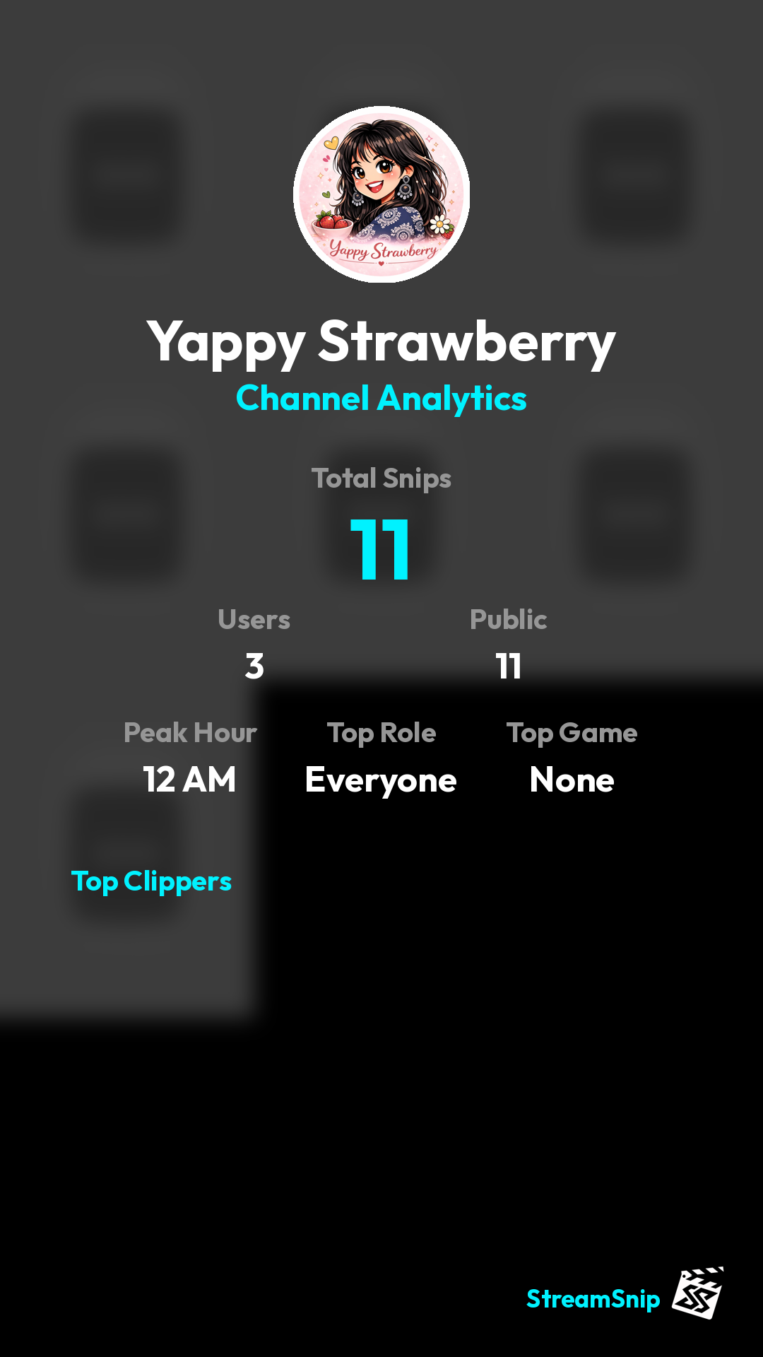 Stats Share Card