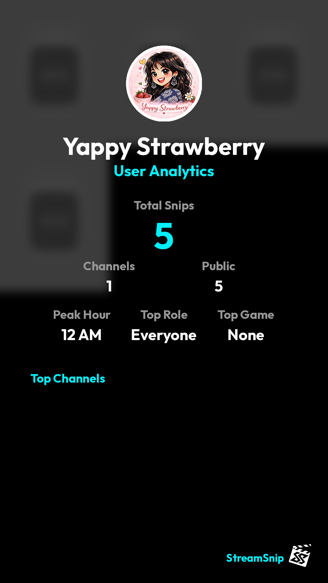Stats Share Card