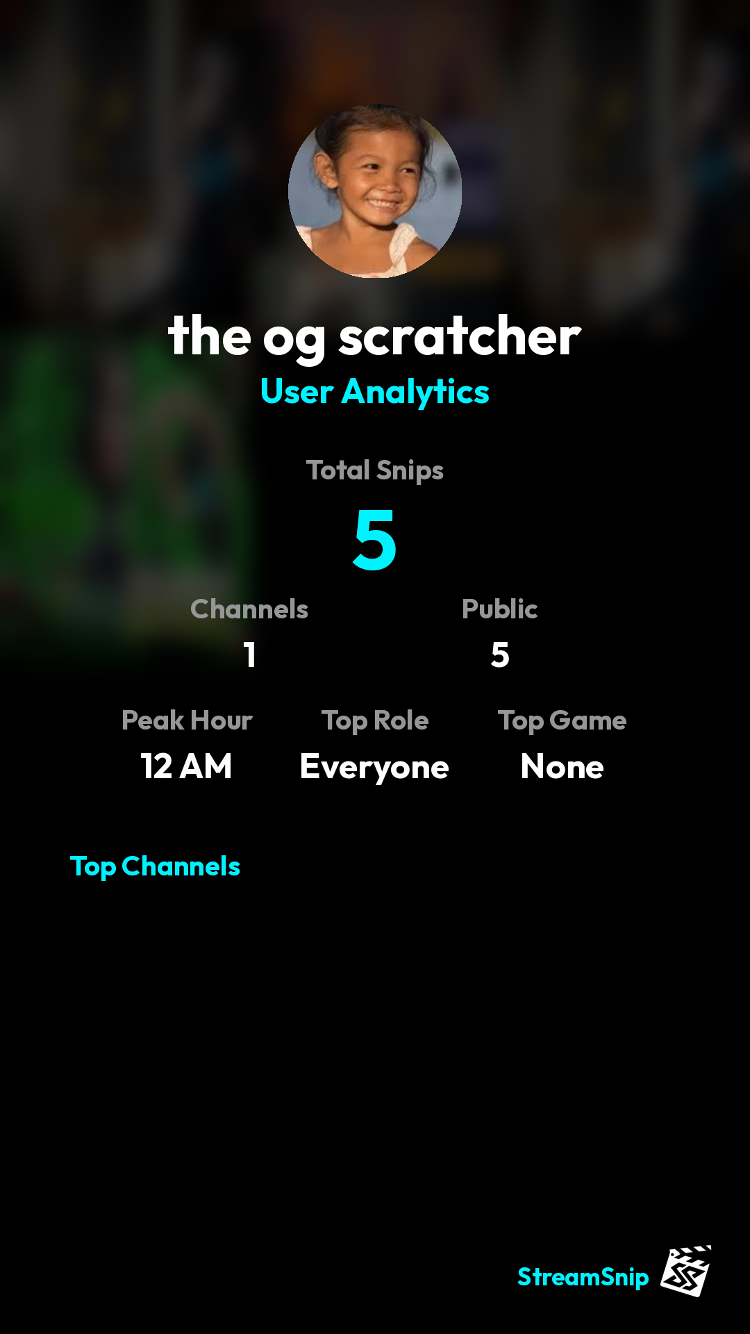 Stats Share Card