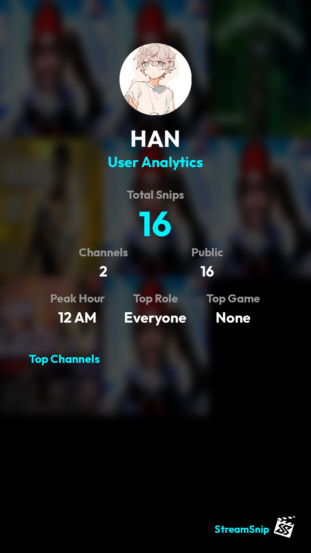 Stats Share Card