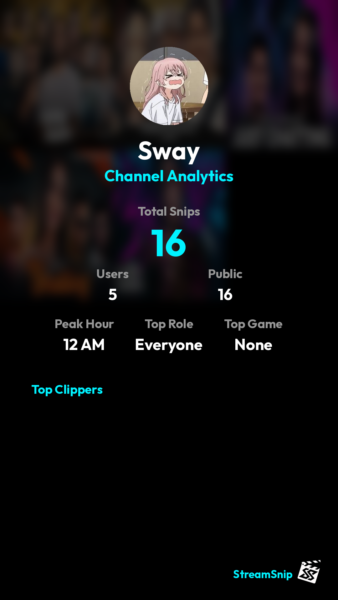 Stats Share Card