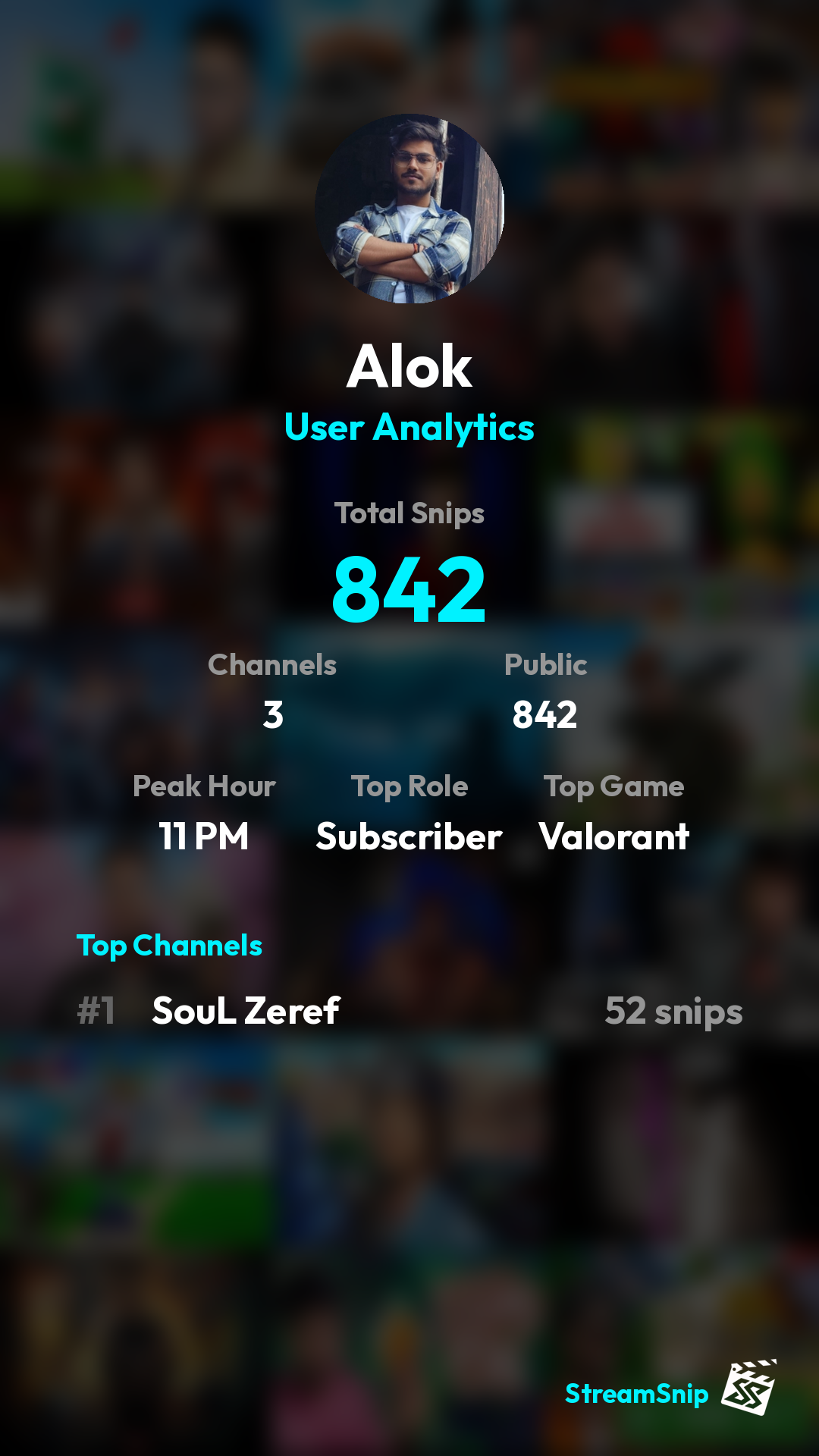 Stats Share Card