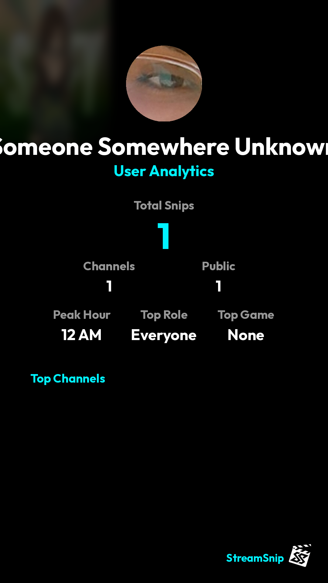 Stats Share Card