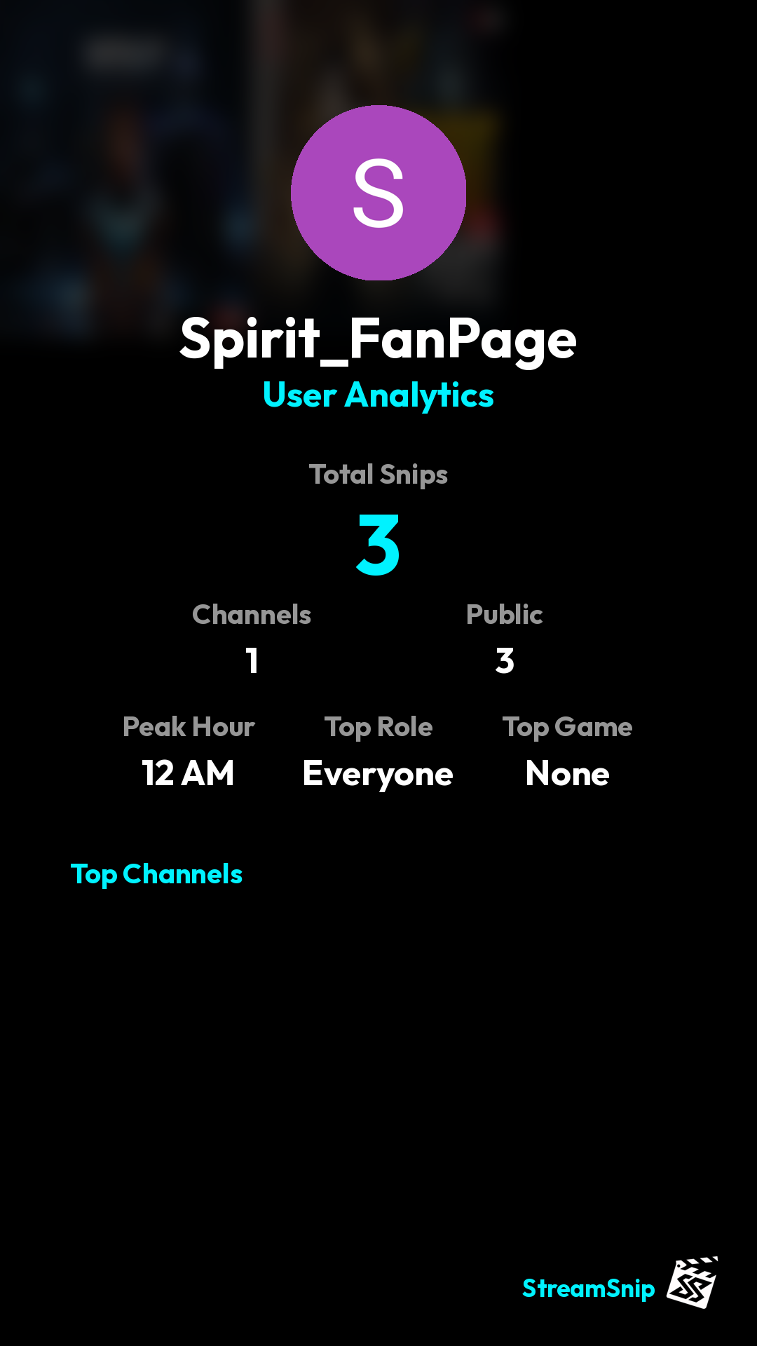 Stats Share Card