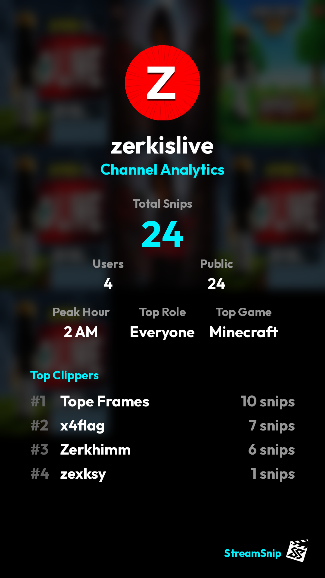 Stats Share Card