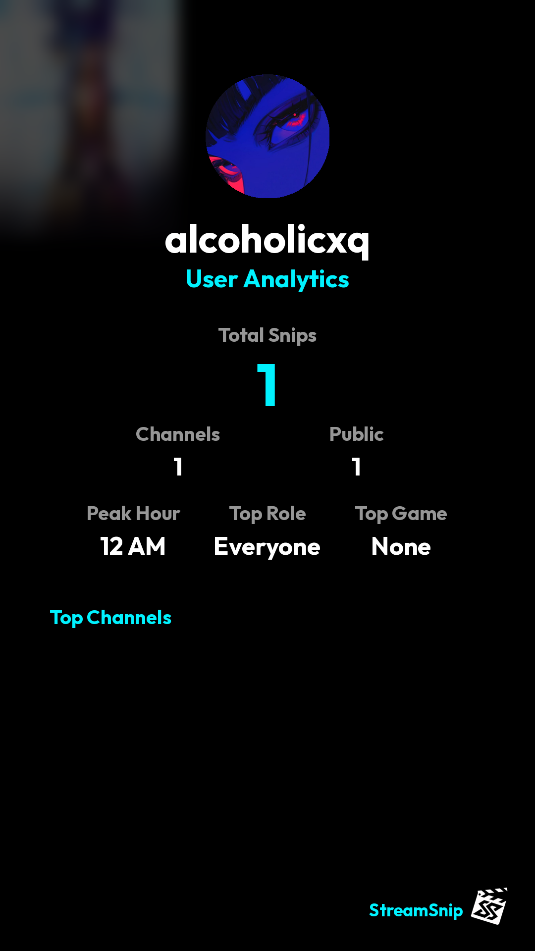 Stats Share Card