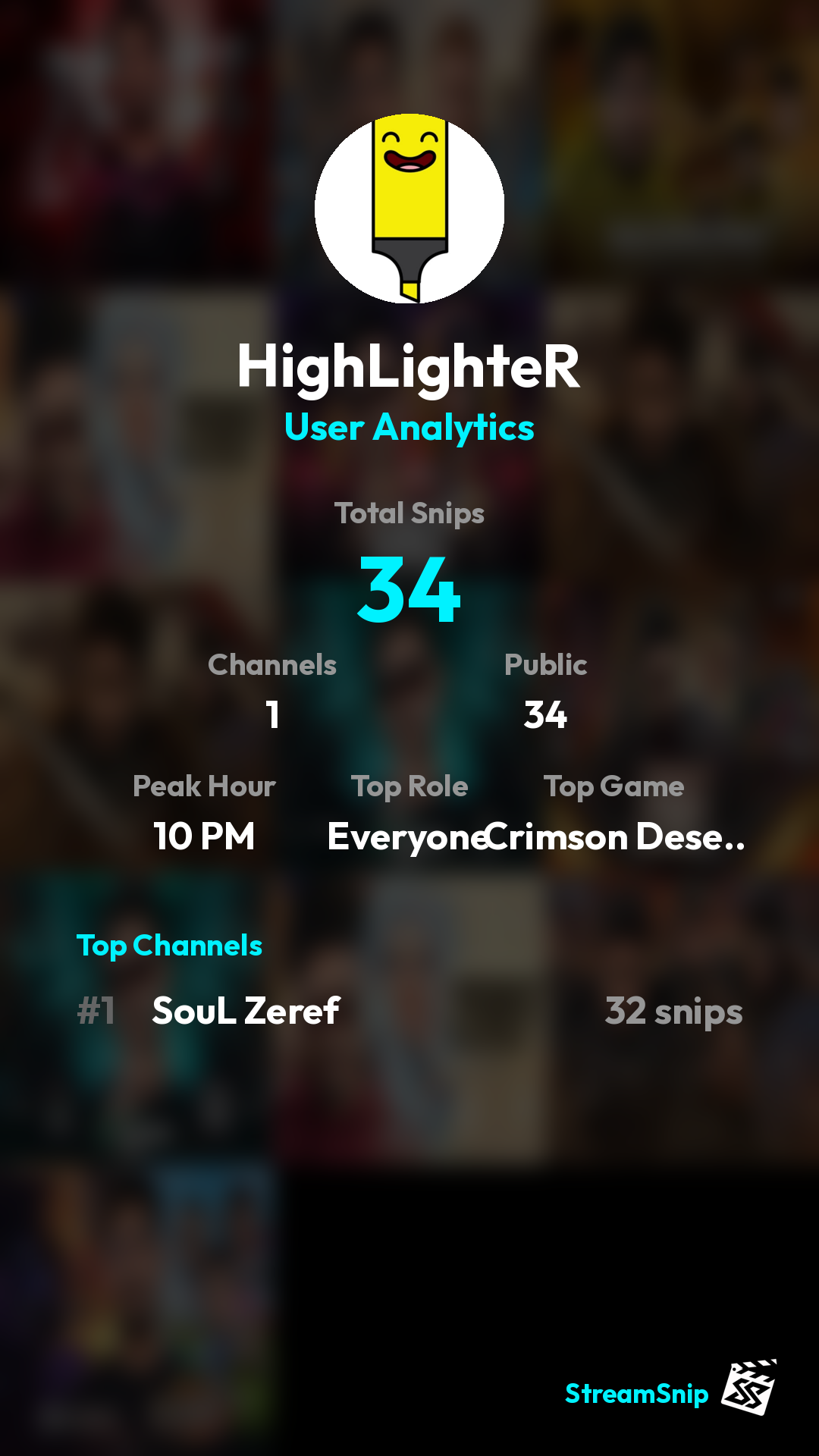 Stats Share Card