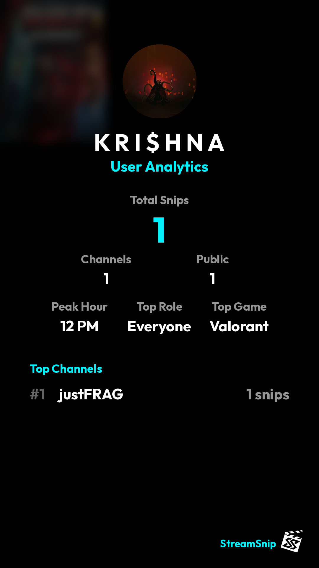 Stats Share Card