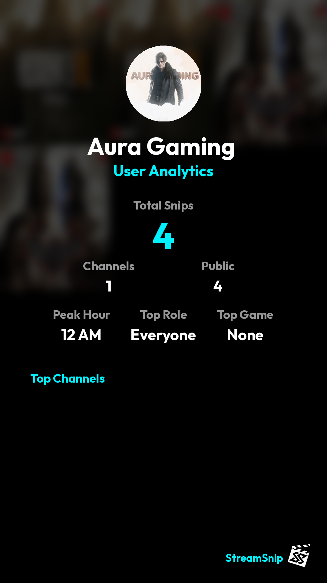 Stats Share Card