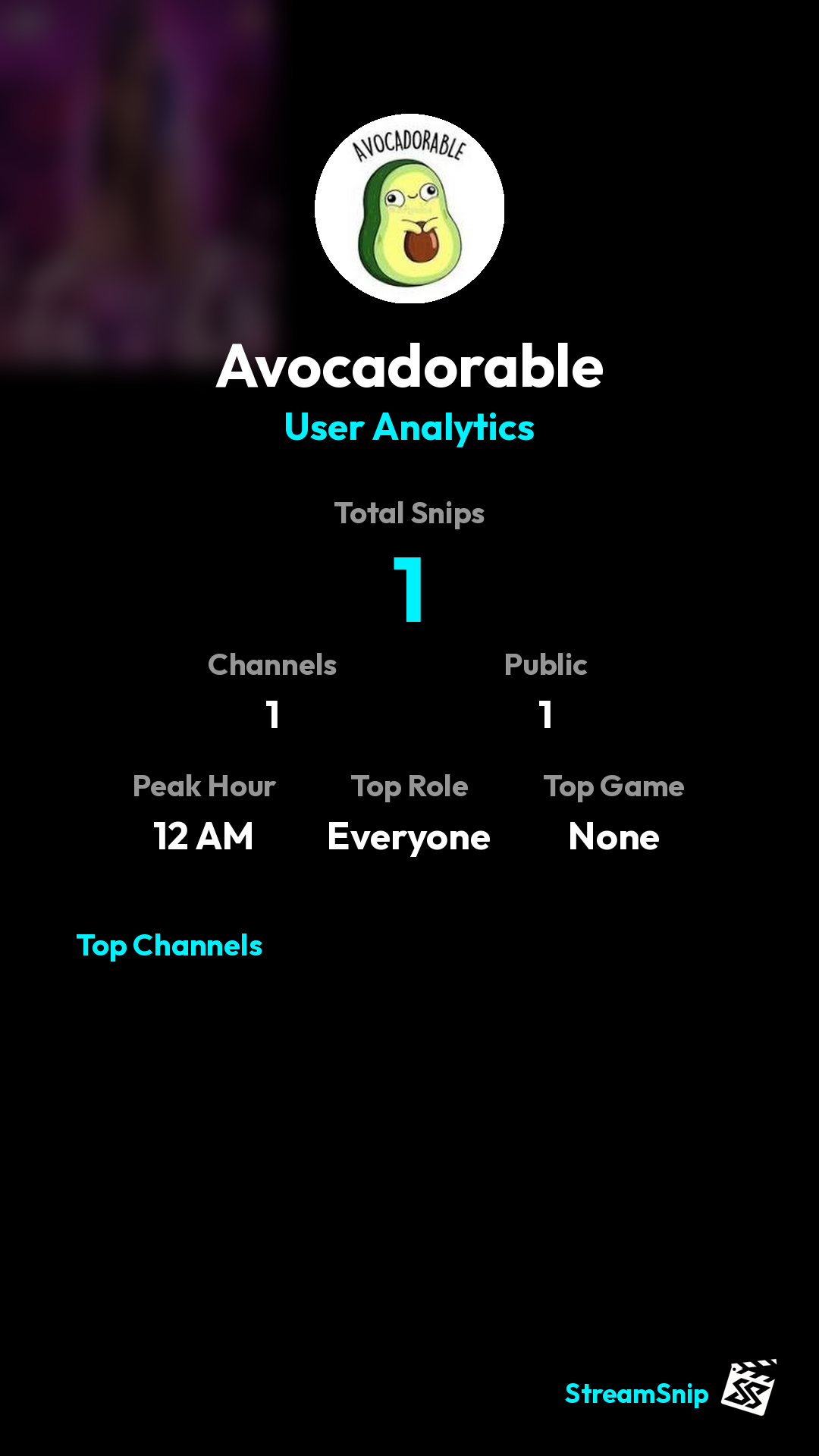 Stats Share Card