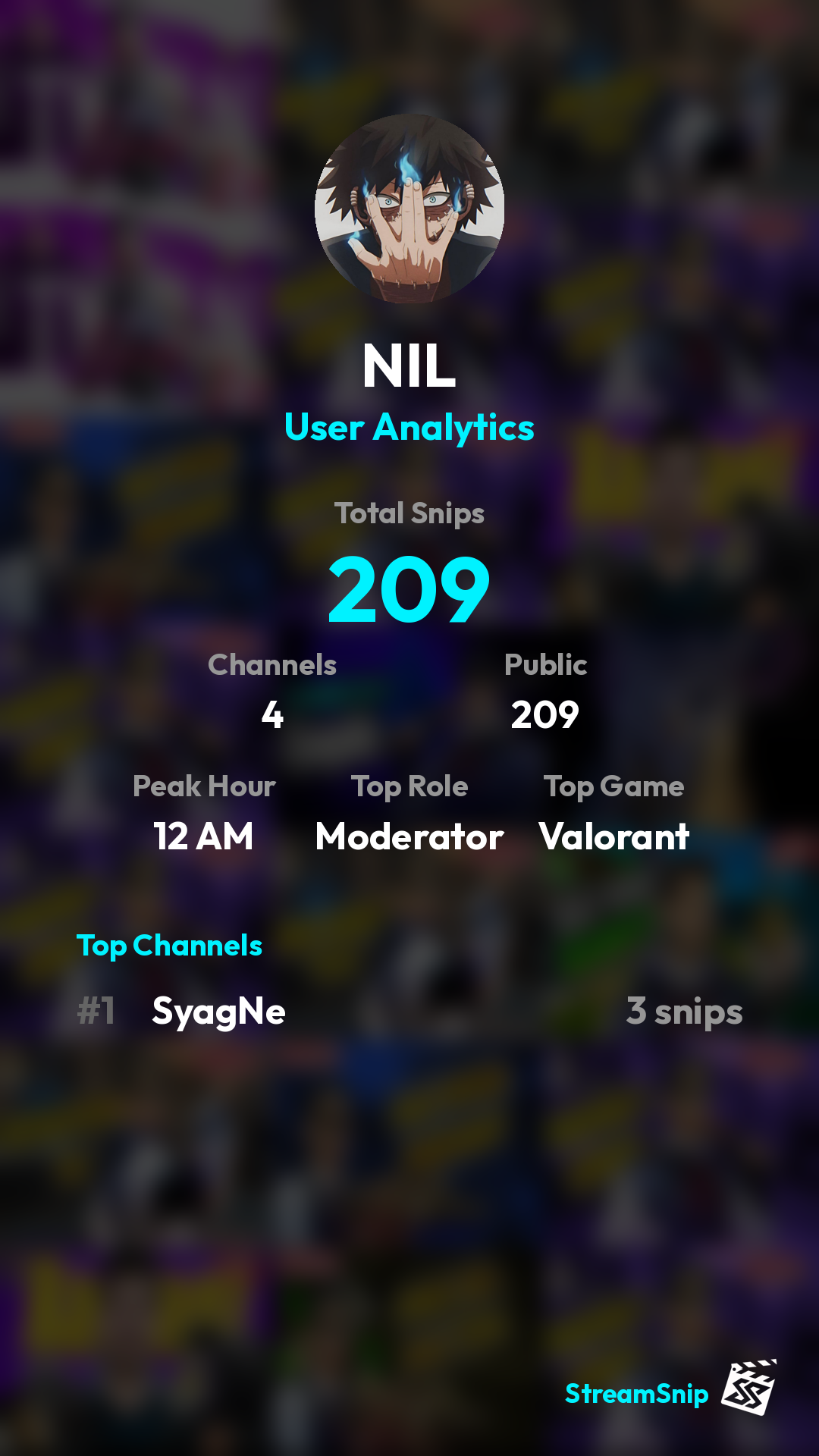 Stats Share Card