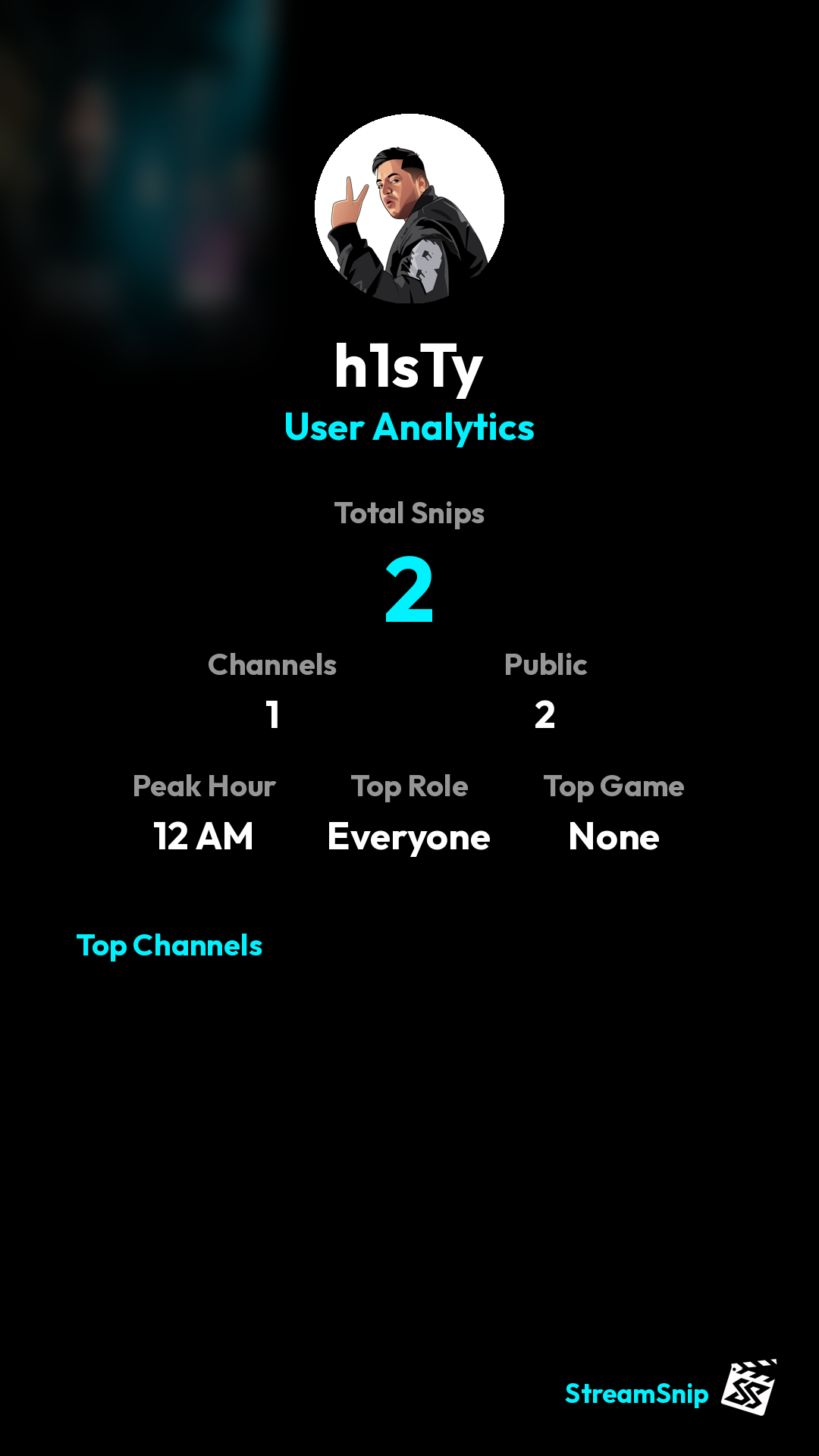 Stats Share Card