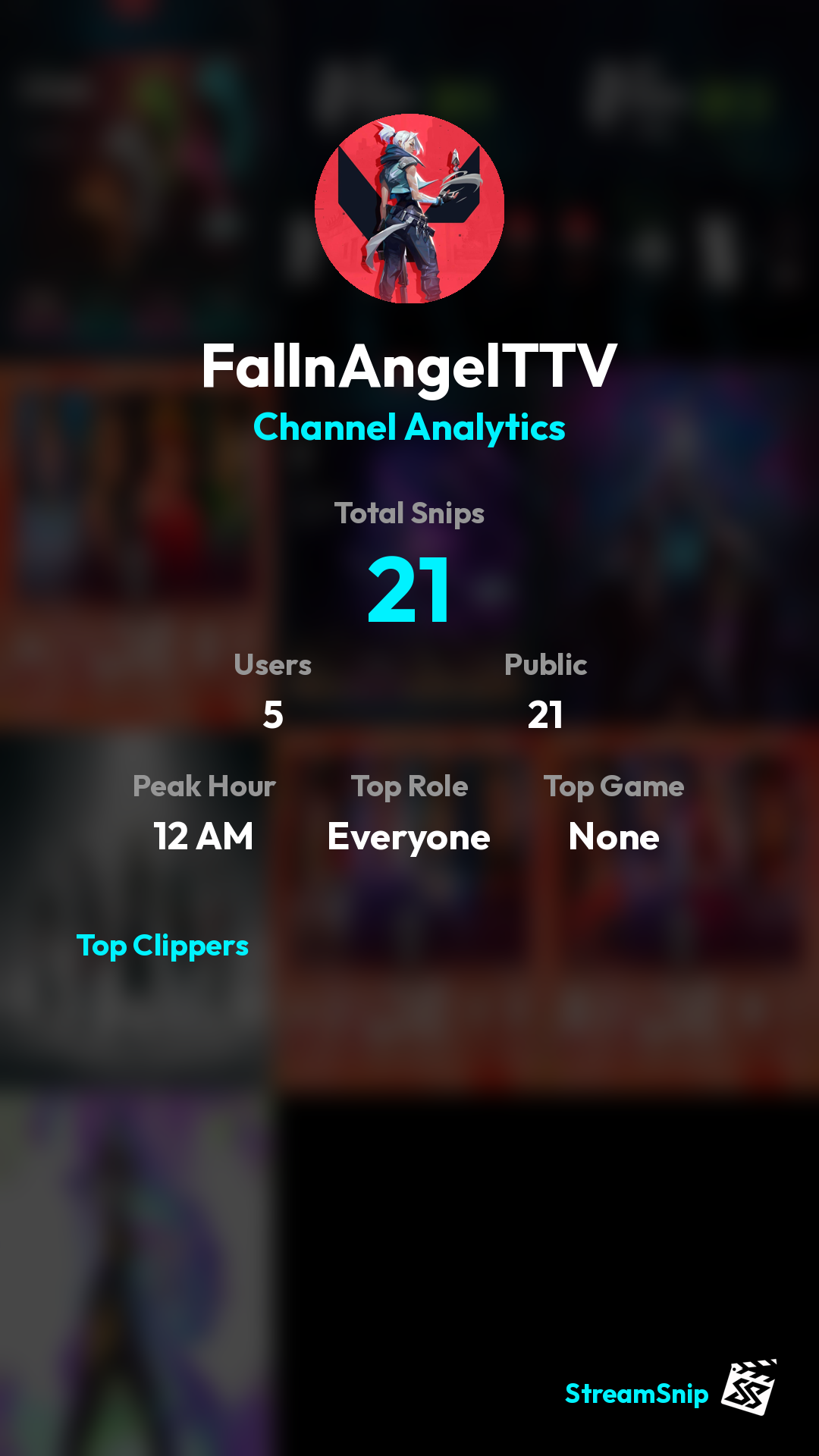 Stats Share Card
