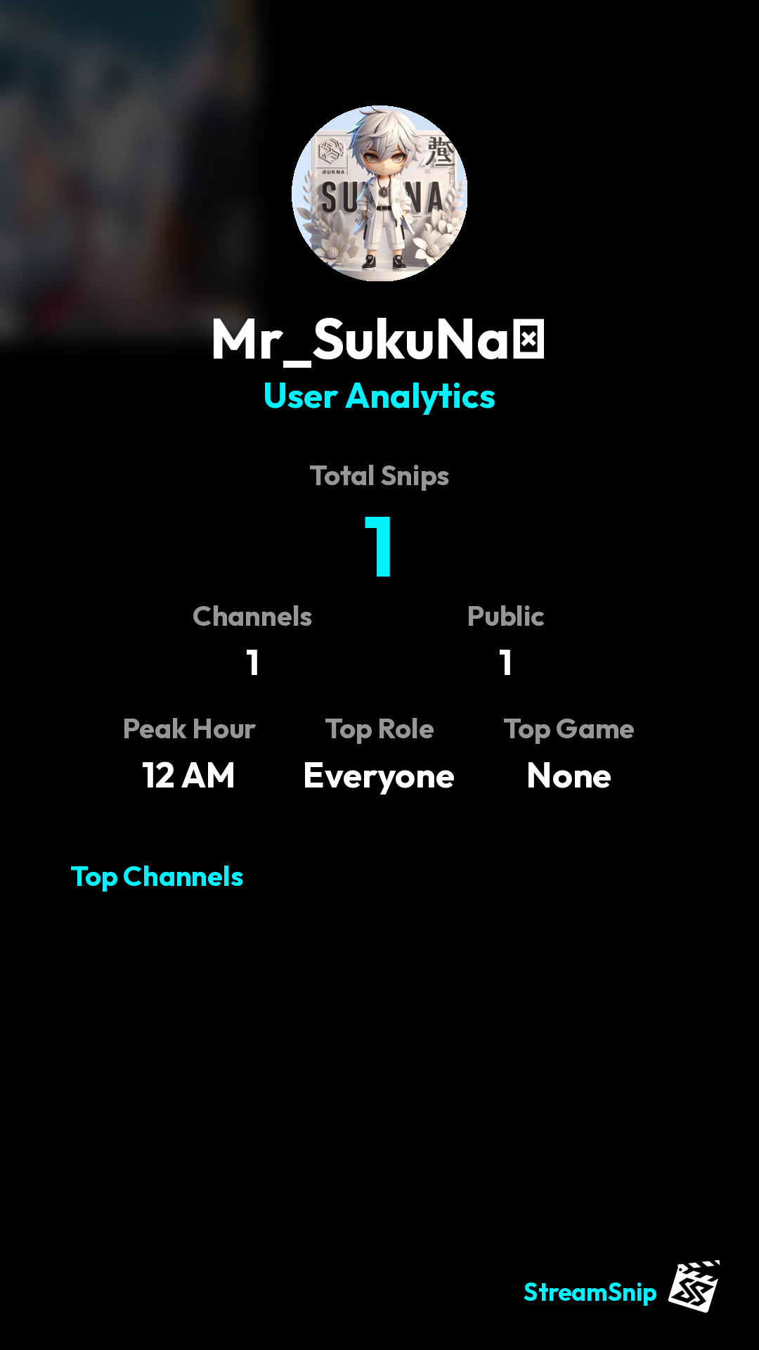 Stats Share Card