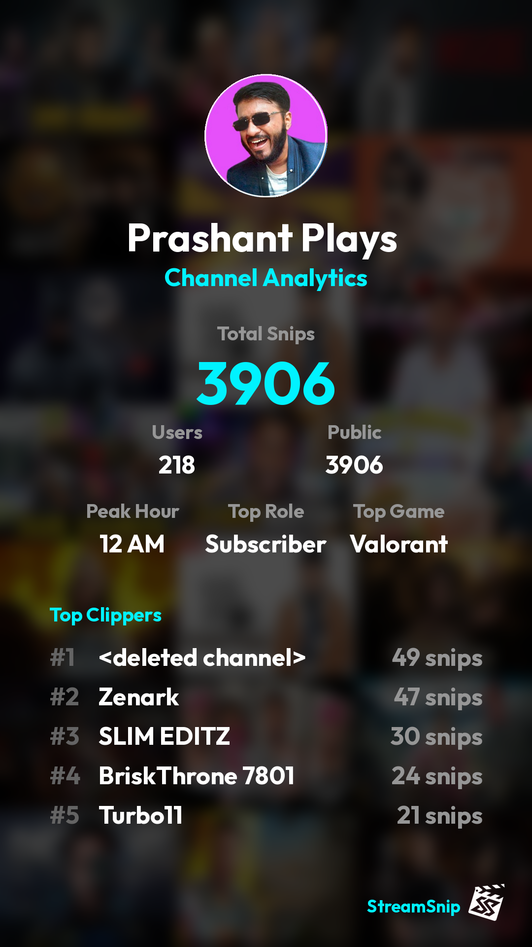 Stats Share Card